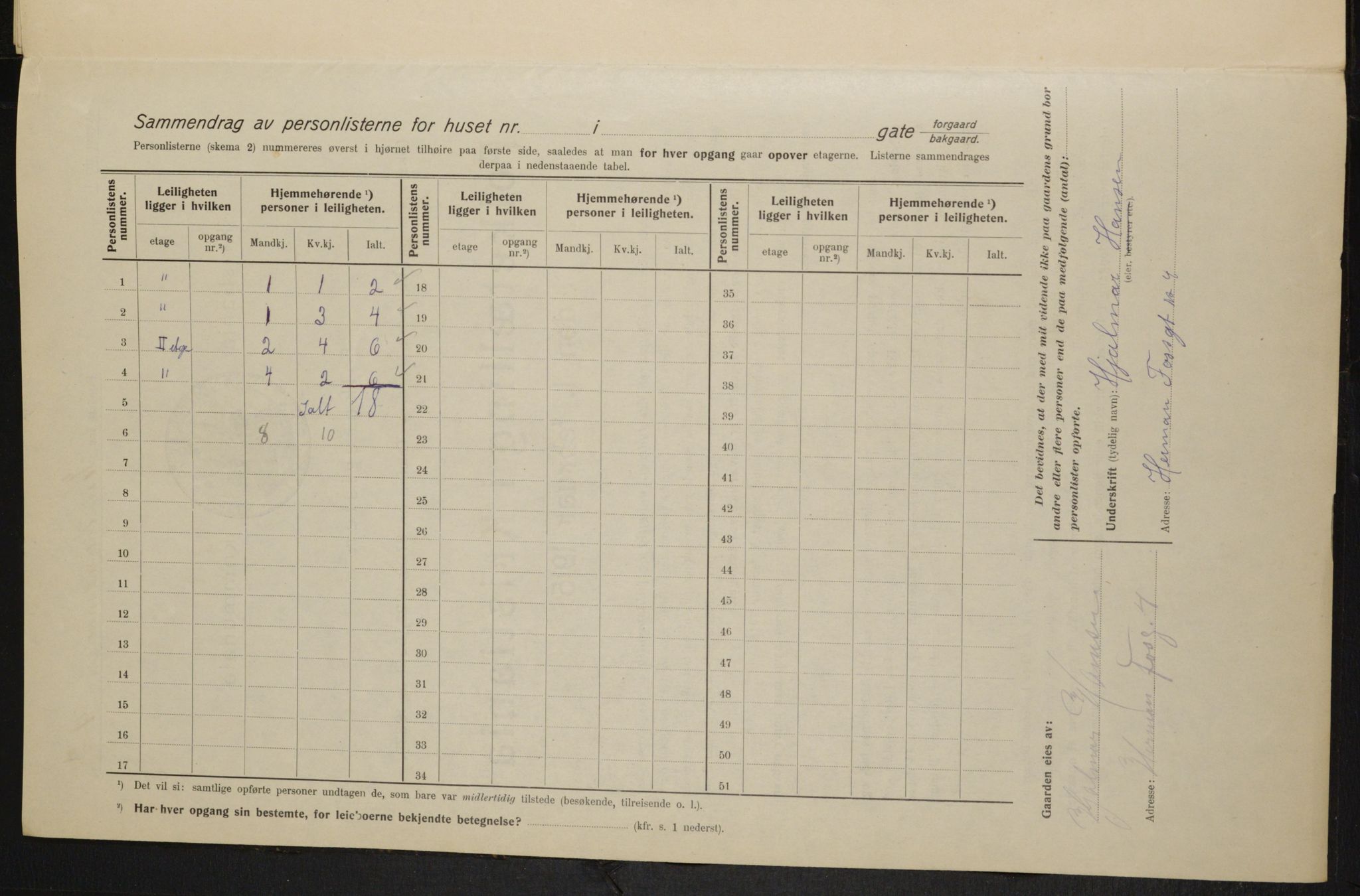 OBA, Kommunal folketelling 1.2.1915 for Kristiania, 1915, s. 53767