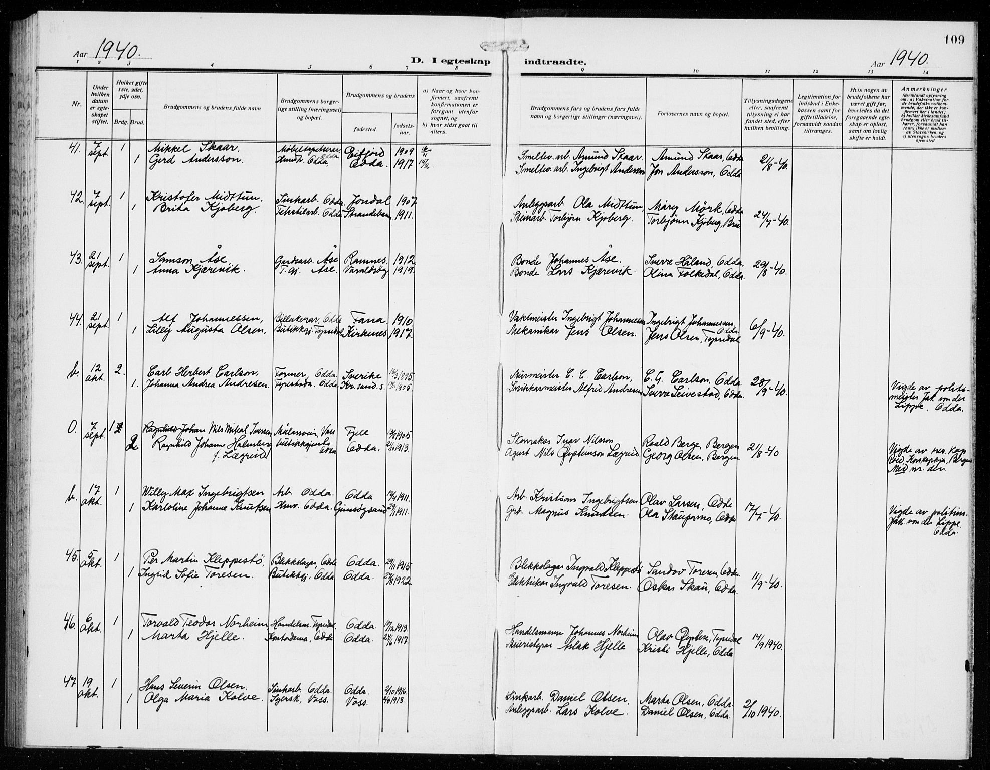 Odda Sokneprestembete, SAB/A-77201/H/Hab: Klokkerbok nr. D 2, 1915-1940, s. 109