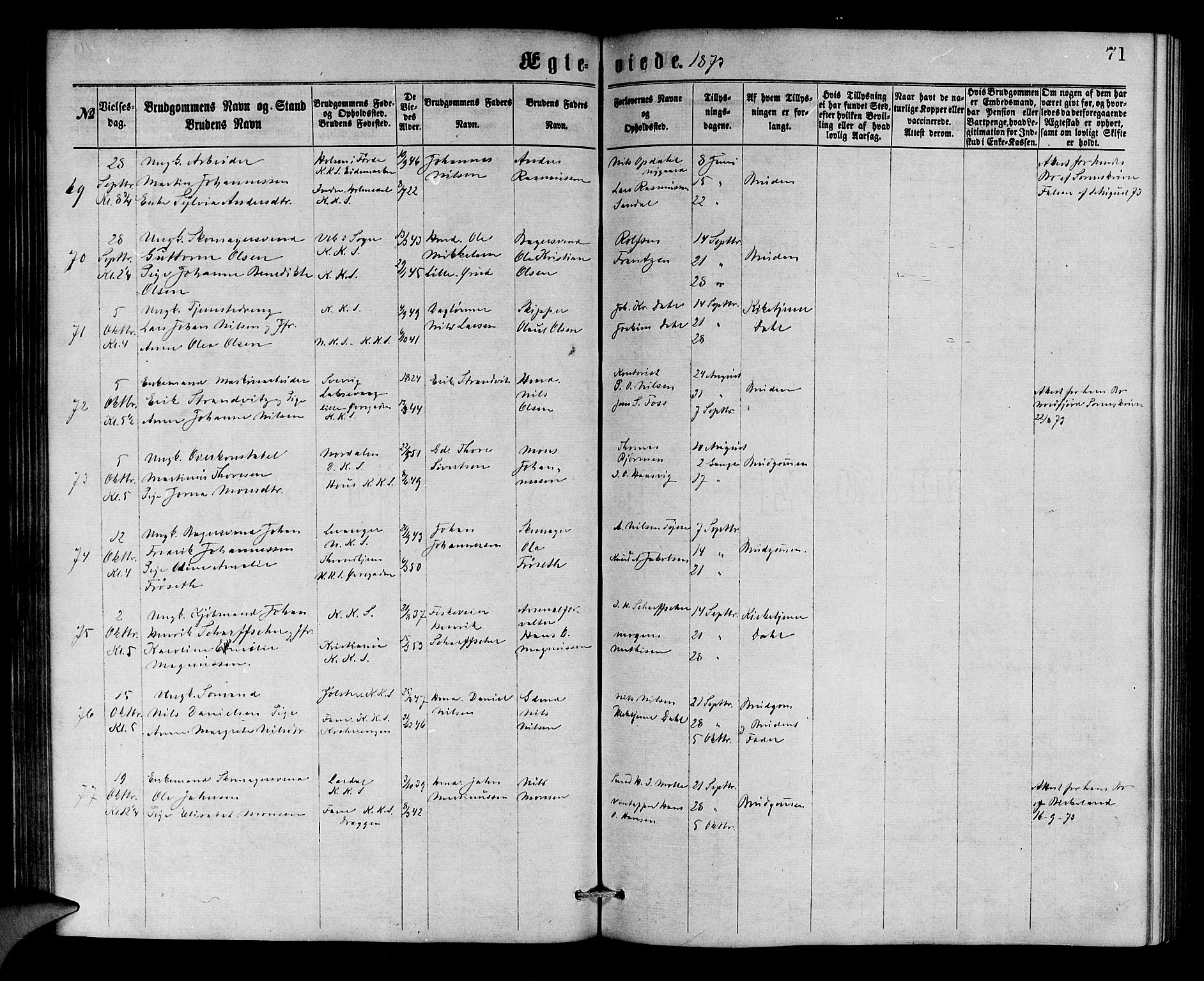 Korskirken sokneprestembete, AV/SAB-A-76101/H/Hab: Klokkerbok nr. D 2, 1867-1886, s. 71