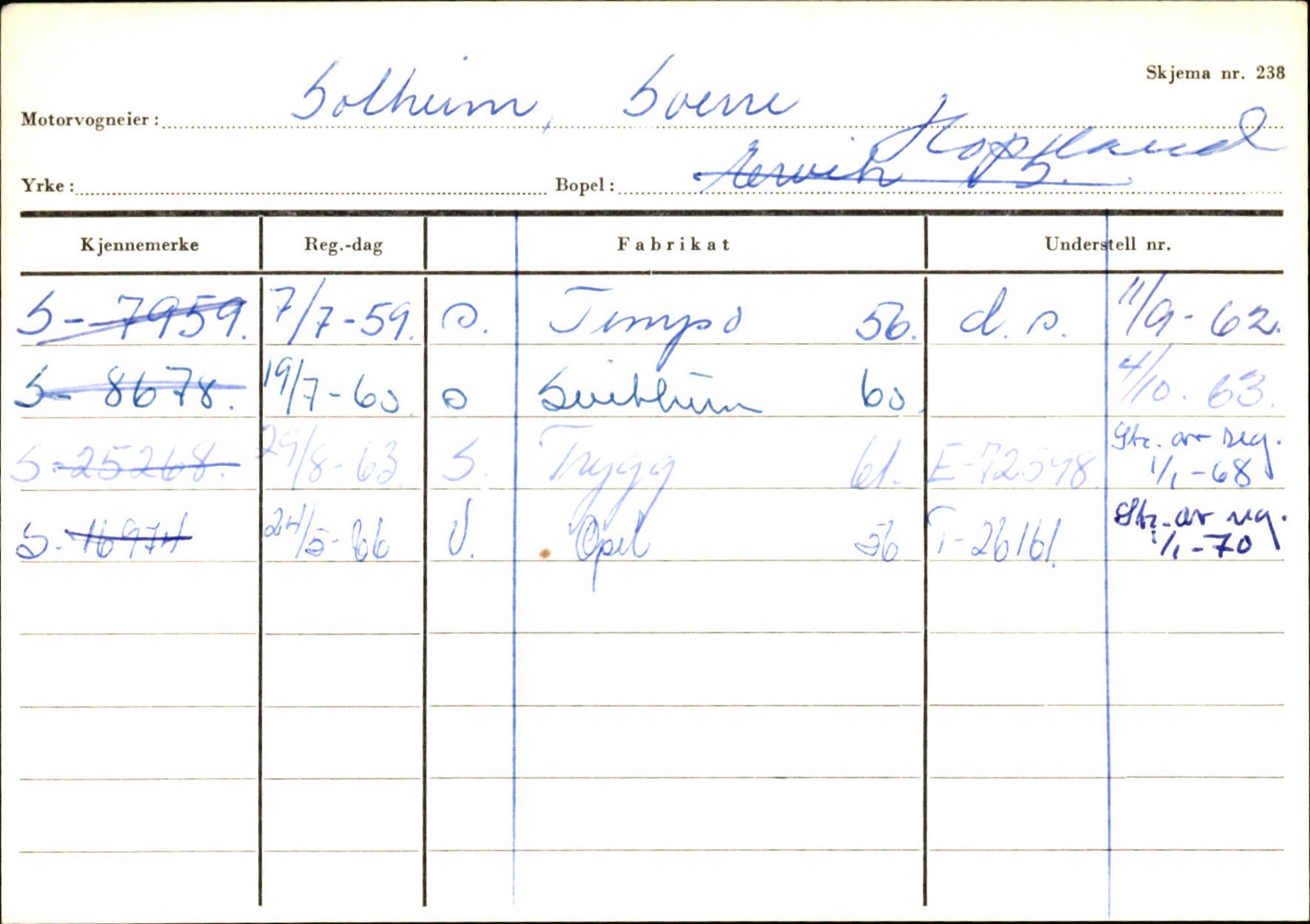 Statens vegvesen, Sogn og Fjordane vegkontor, AV/SAB-A-5301/4/F/L0131: Eigarregister Høyanger P-Å. Stryn S-Å, 1945-1975, s. 1419