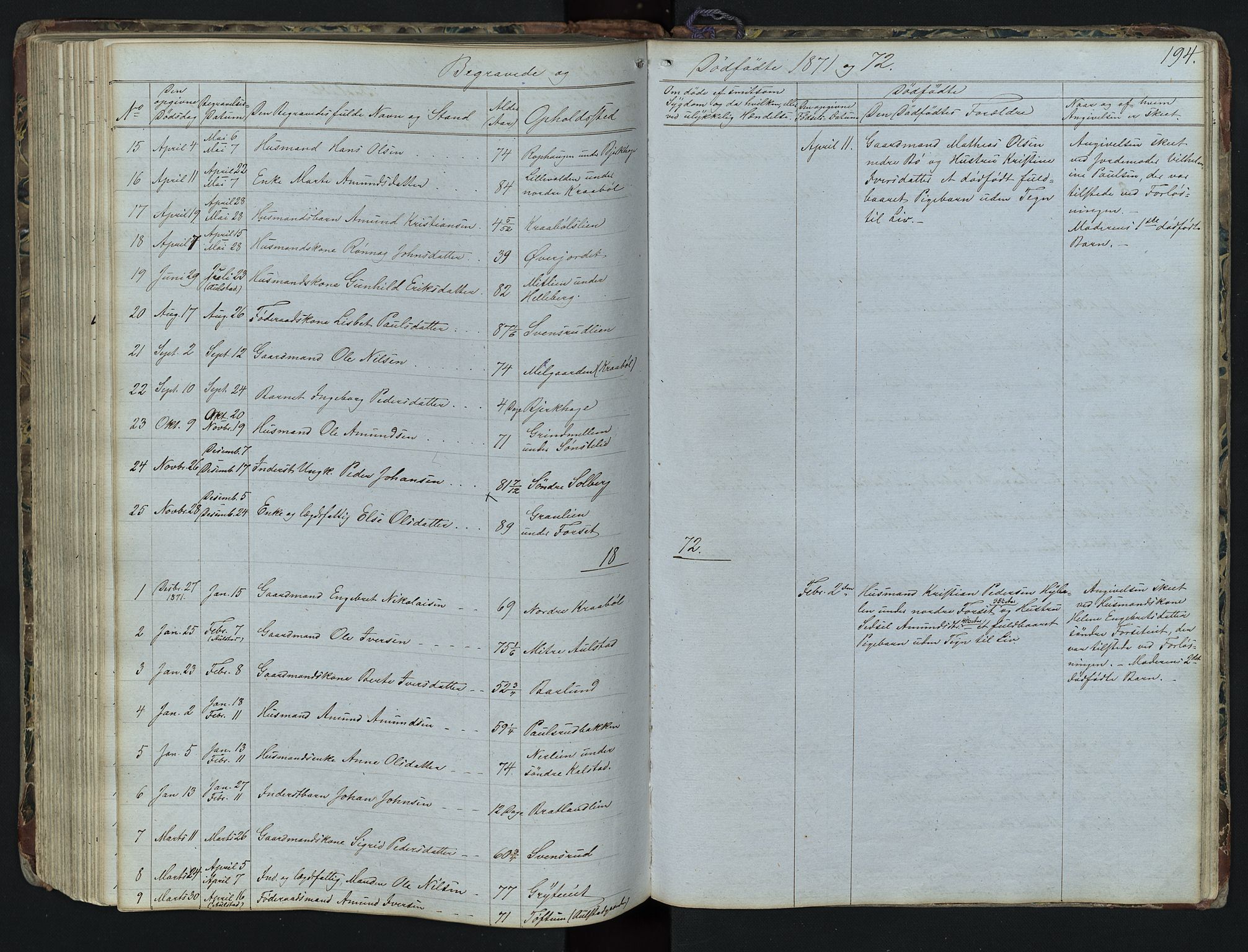 Vestre Gausdal prestekontor, AV/SAH-PREST-094/H/Ha/Hab/L0001: Klokkerbok nr. 1, 1867-1895, s. 194