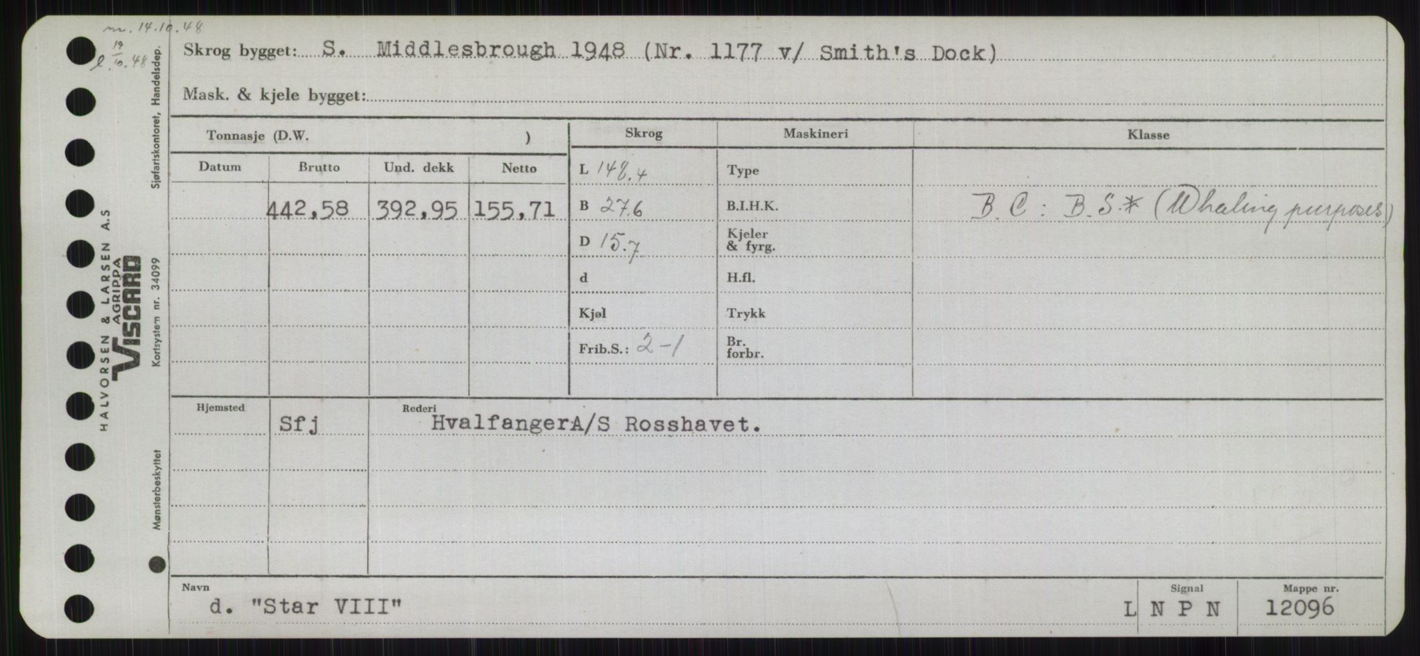 Sjøfartsdirektoratet med forløpere, Skipsmålingen, RA/S-1627/H/Hb/L0004: Fartøy, O-S, s. 431