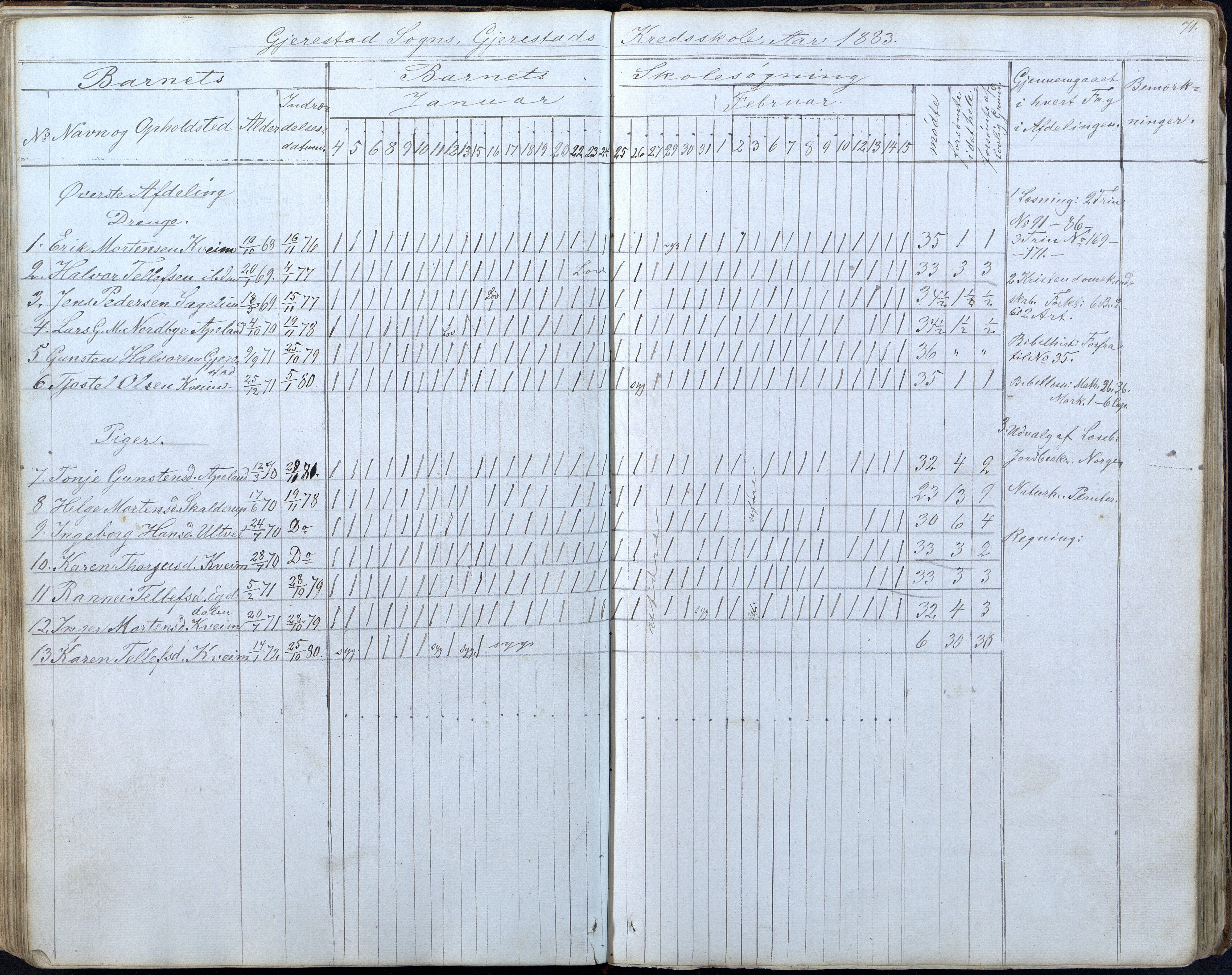 Gjerstad Kommune, Gjerstad Skole, AAKS/KA0911-550a/F01/L0005: Dagbok 5. skoledistrikt, 1850-1883, s. 71