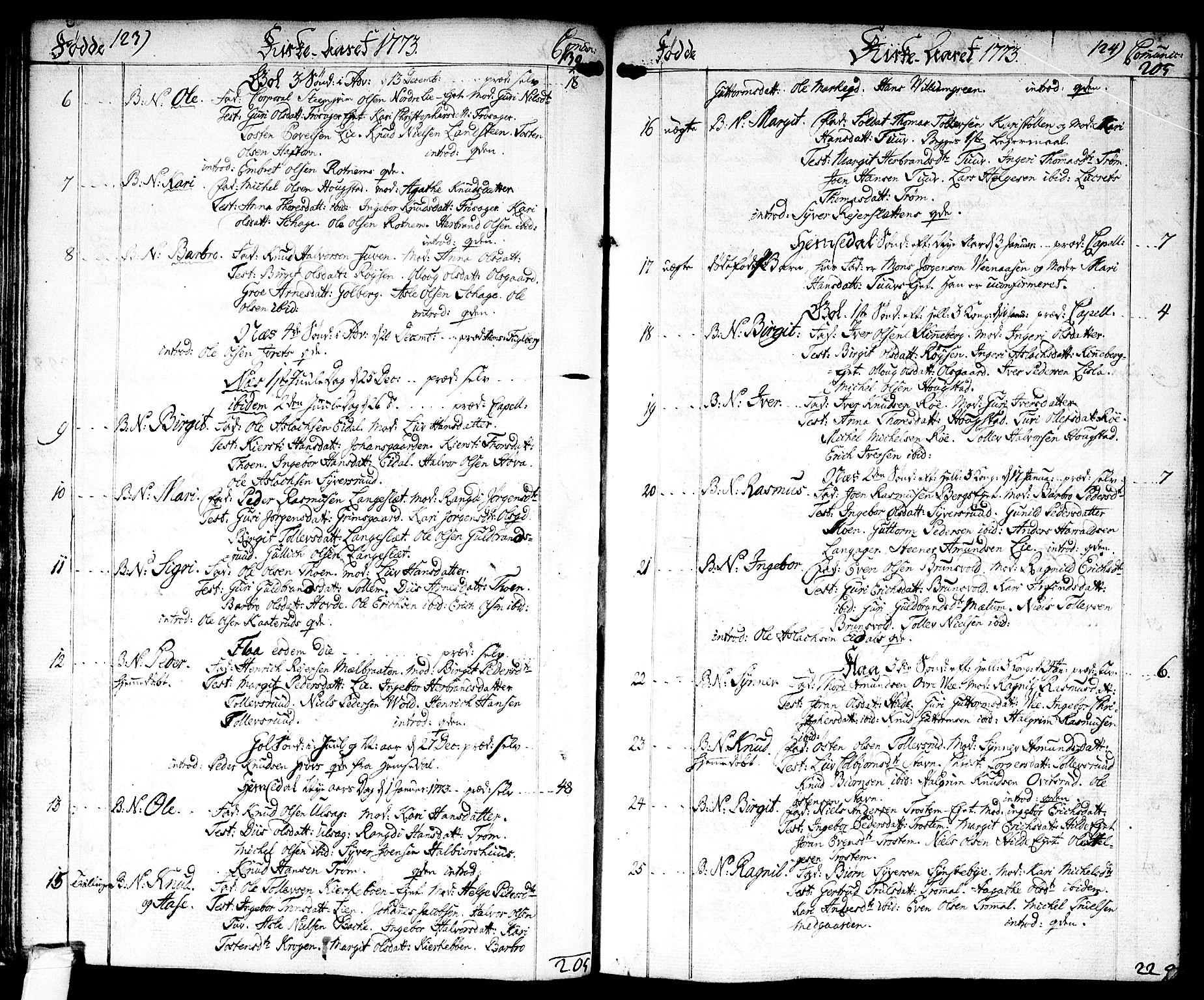 Nes kirkebøker, SAKO/A-236/F/Fa/L0004: Ministerialbok nr. 4, 1764-1786, s. 123-124