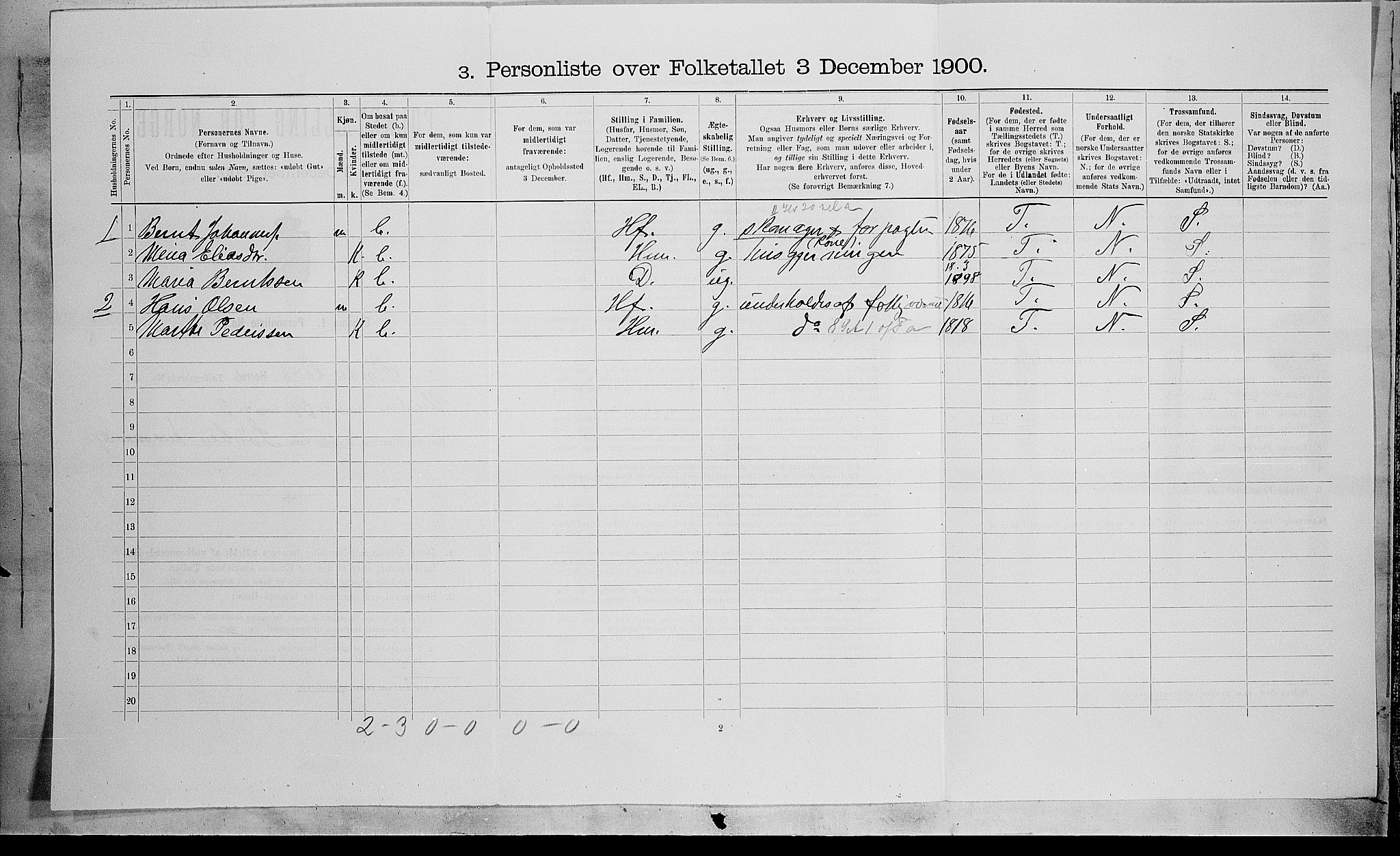 SAH, Folketelling 1900 for 0536 Søndre Land herred, 1900, s. 795