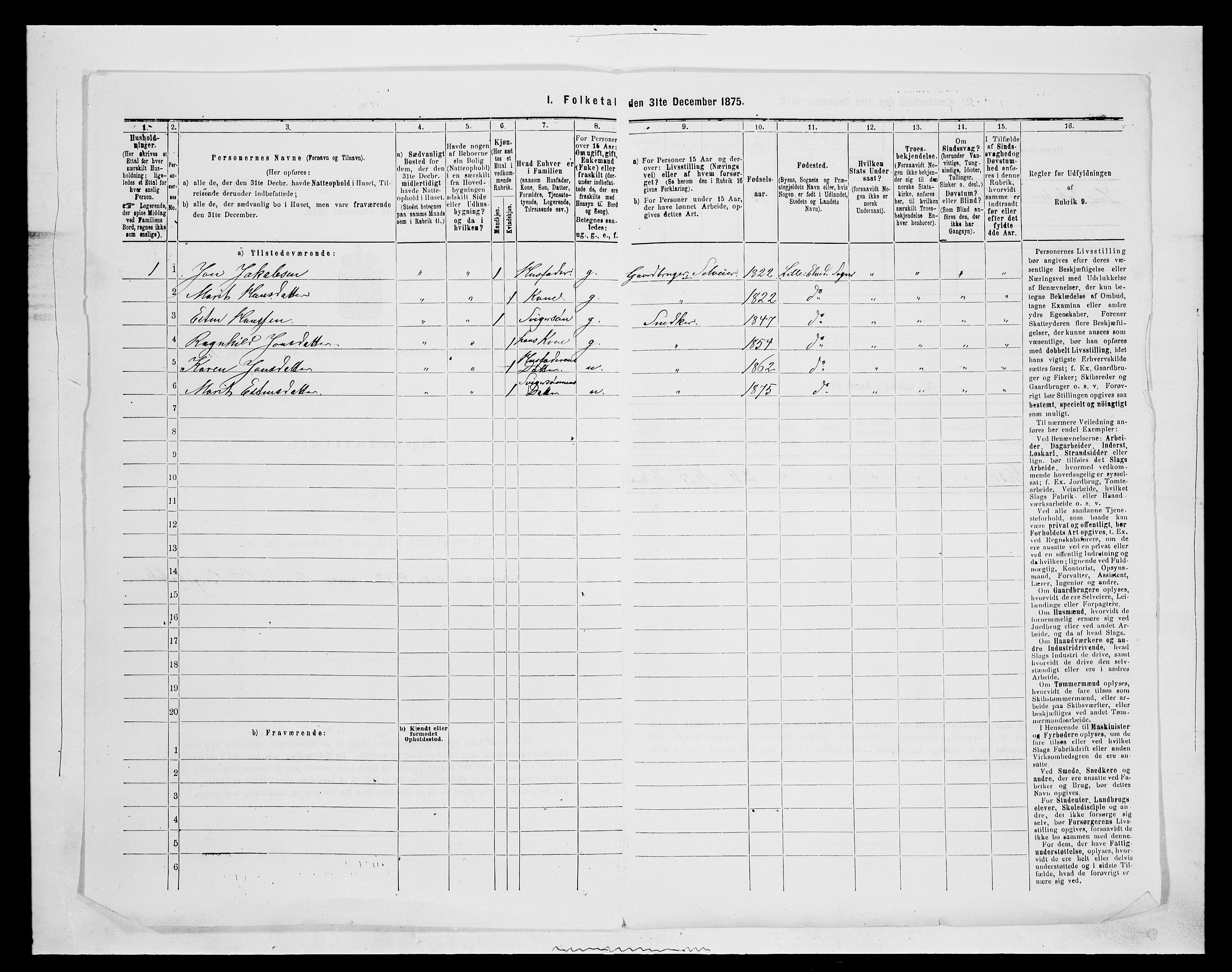 SAH, Folketelling 1875 for 0438P Lille Elvedalen (Alvdal) prestegjeld, 1875, s. 221