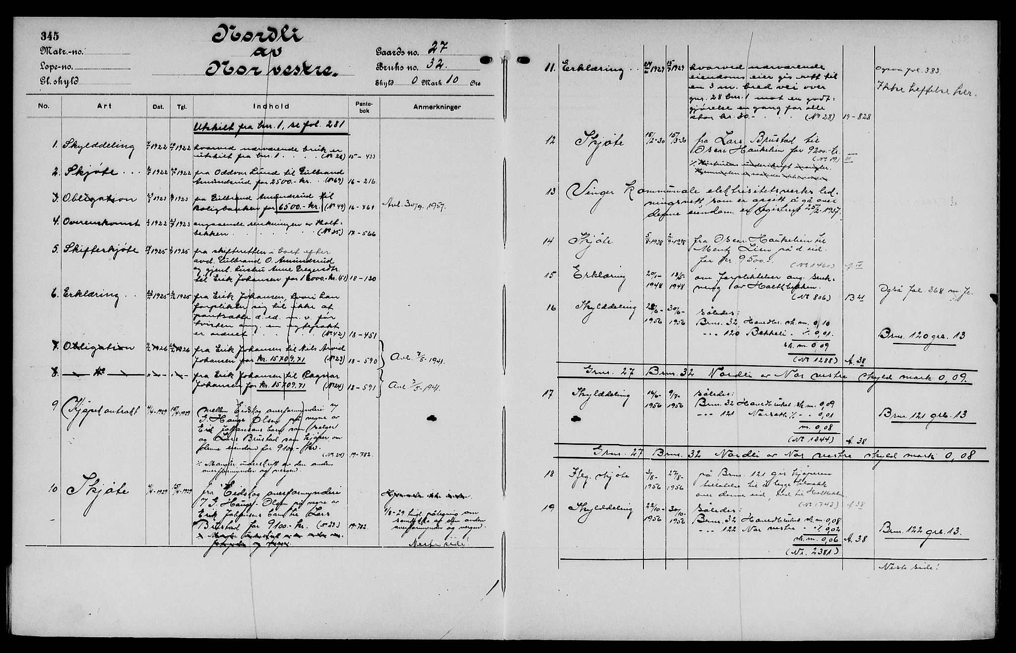 Vinger og Odal sorenskriveri, SAH/TING-022/H/Ha/Hac/Hacc/L0004: Panteregister nr. 3.4, 1923, s. 345