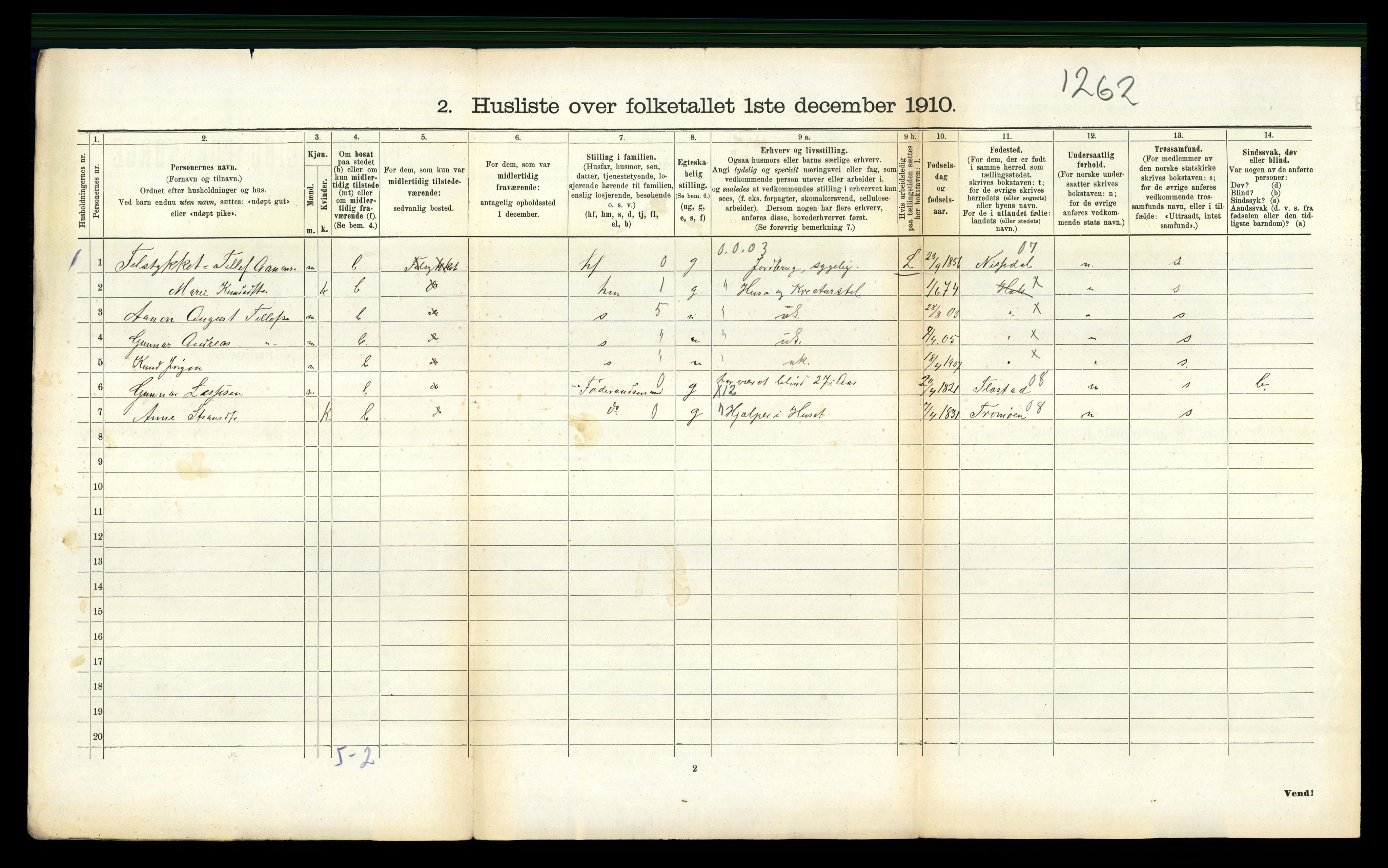 RA, Folketelling 1910 for 0914 Holt herred, 1910, s. 233