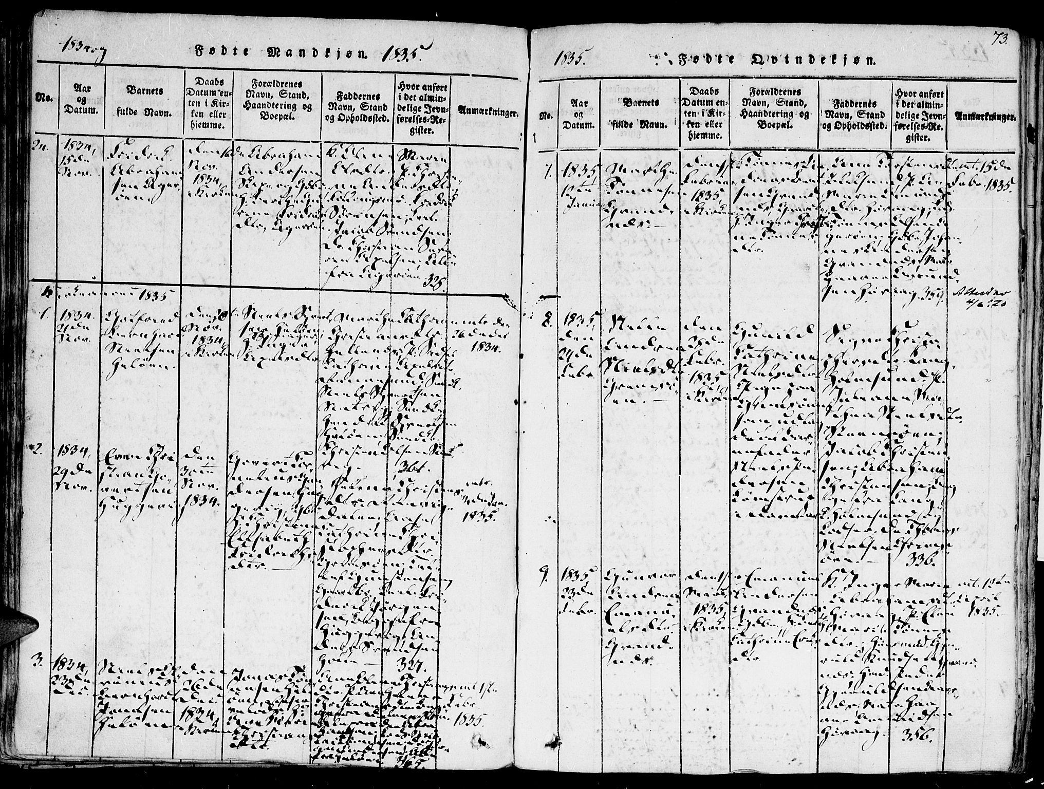 Høvåg sokneprestkontor, AV/SAK-1111-0025/F/Fa/L0001: Ministerialbok nr. A 1, 1816-1843, s. 73