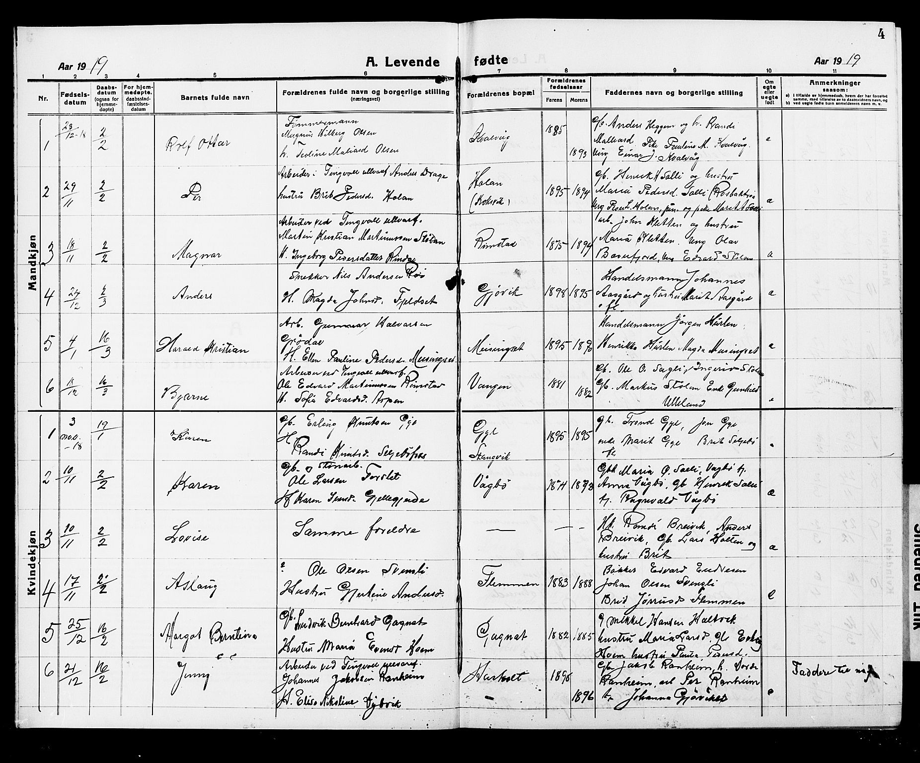 Ministerialprotokoller, klokkerbøker og fødselsregistre - Møre og Romsdal, AV/SAT-A-1454/586/L0994: Klokkerbok nr. 586C05, 1919-1927, s. 4