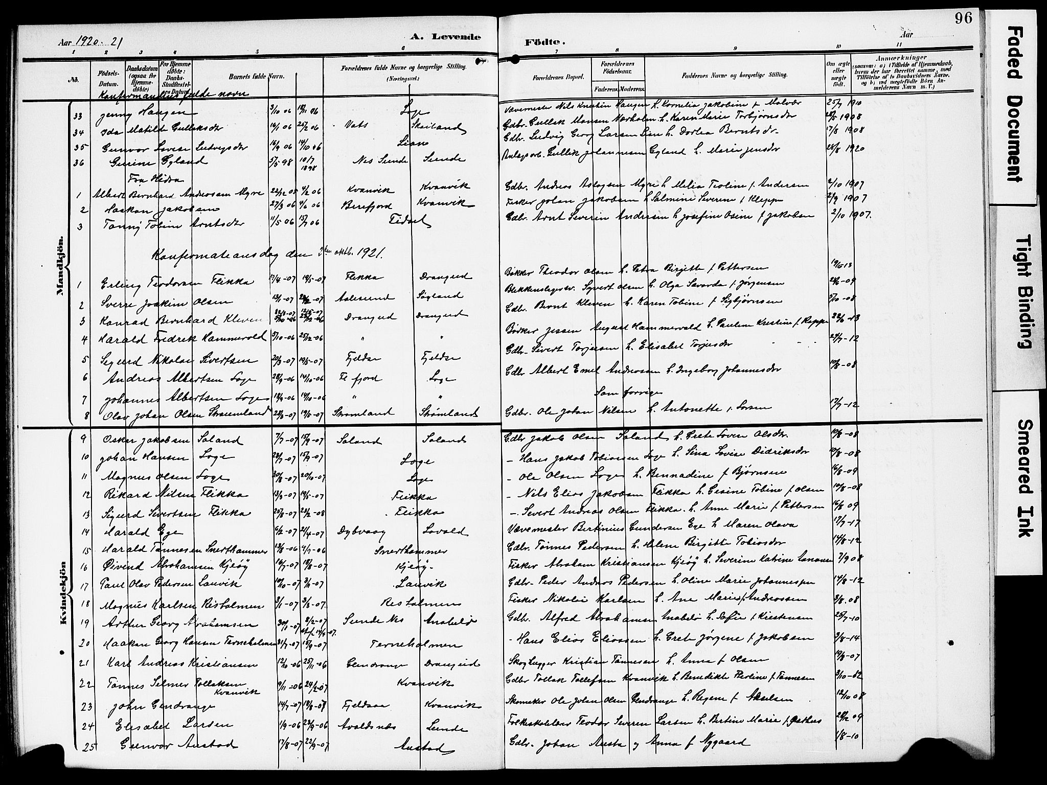 Flekkefjord sokneprestkontor, AV/SAK-1111-0012/F/Fb/Fbc/L0008: Klokkerbok nr. B 8, 1903-1931, s. 96