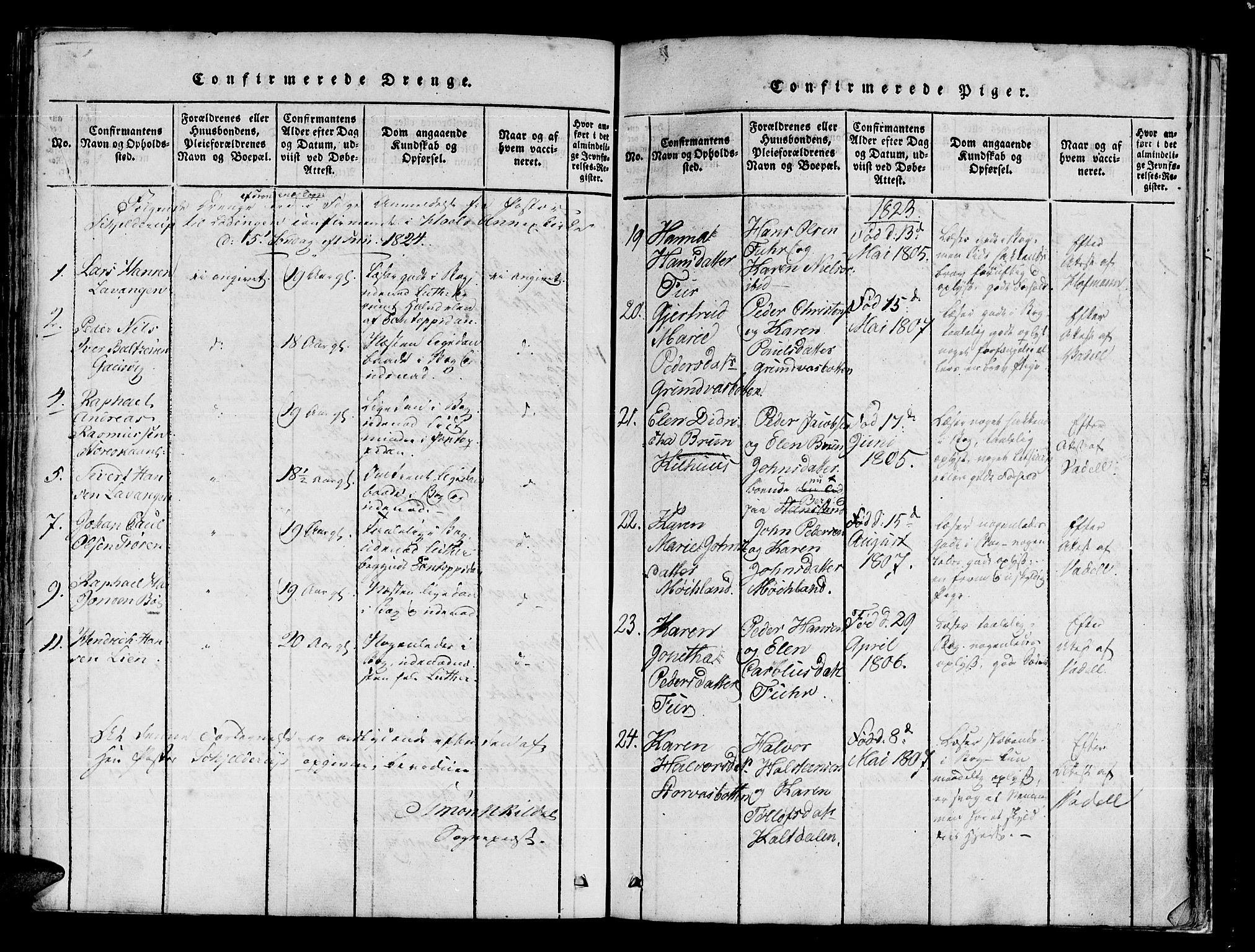 Trondenes sokneprestkontor, AV/SATØ-S-1319/H/Ha/L0006kirke: Ministerialbok nr. 6, 1821-1827