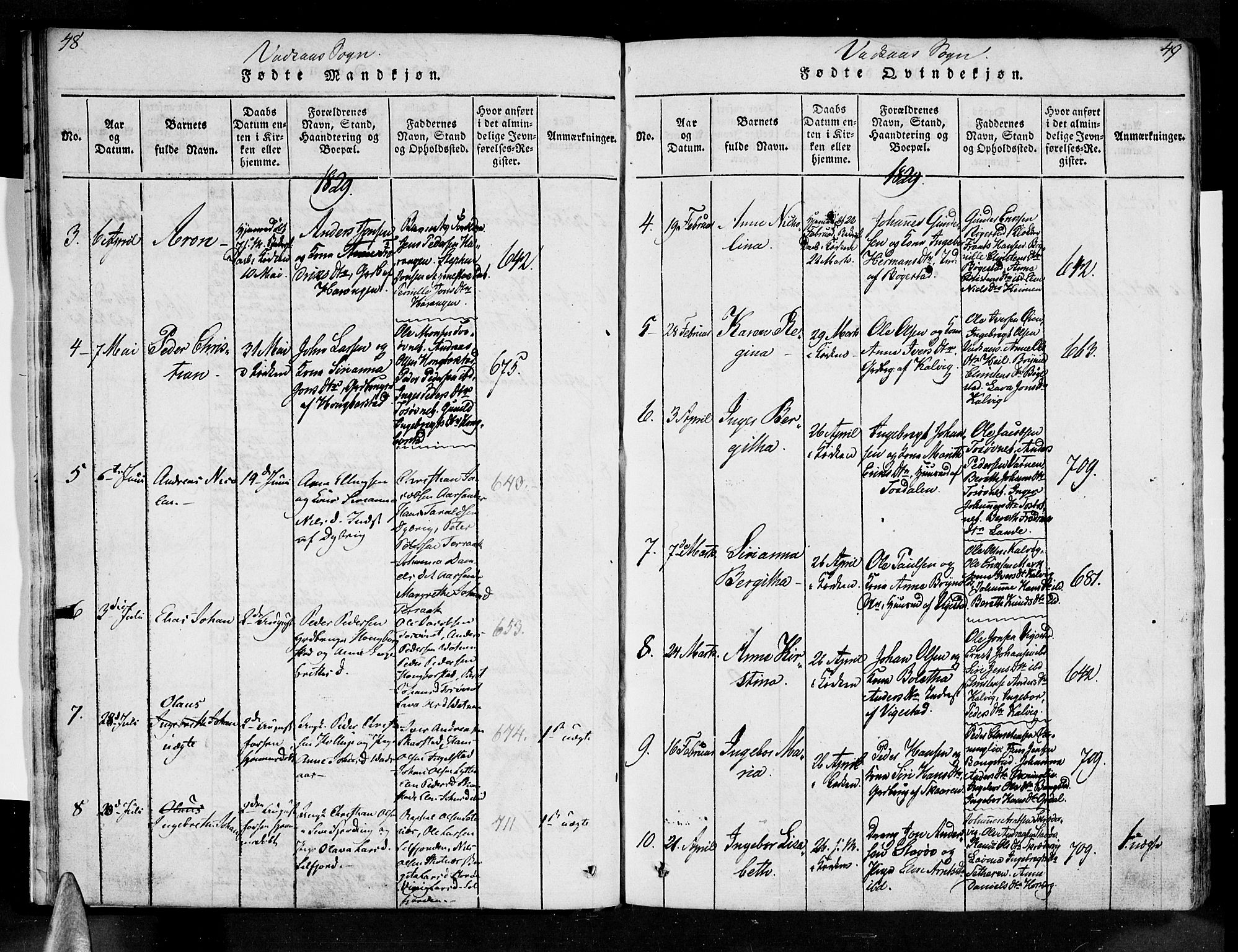 Ministerialprotokoller, klokkerbøker og fødselsregistre - Nordland, SAT/A-1459/810/L0142: Ministerialbok nr. 810A06 /1, 1819-1841, s. 48-49