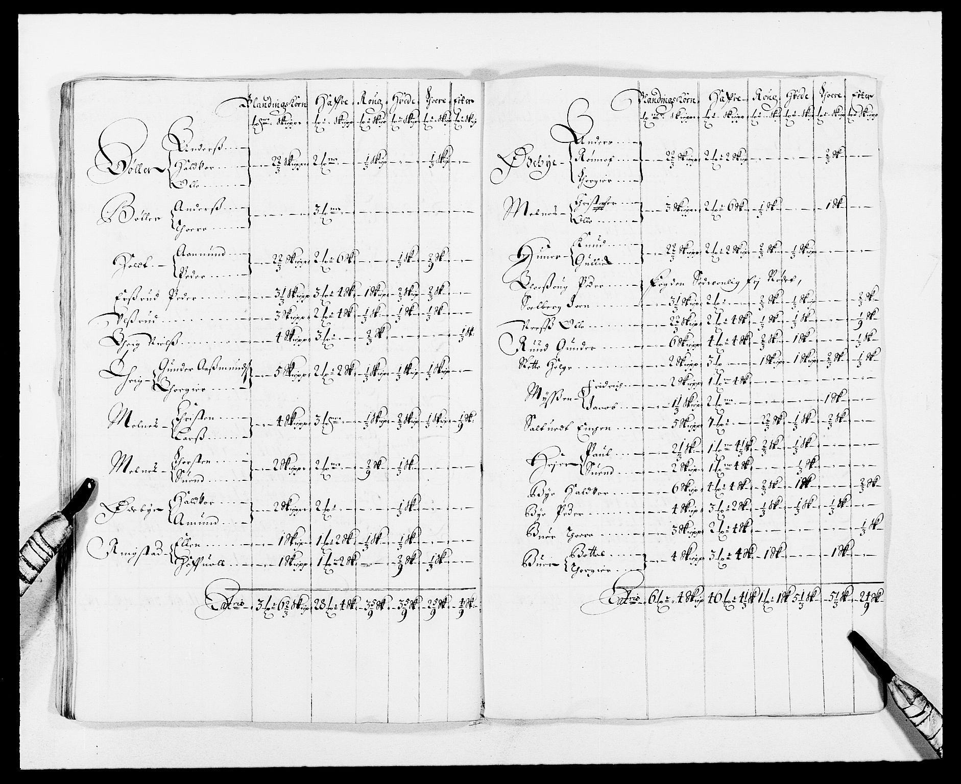 Rentekammeret inntil 1814, Reviderte regnskaper, Fogderegnskap, AV/RA-EA-4092/R11/L0572: Fogderegnskap Nedre Romerike, 1686-1687, s. 49