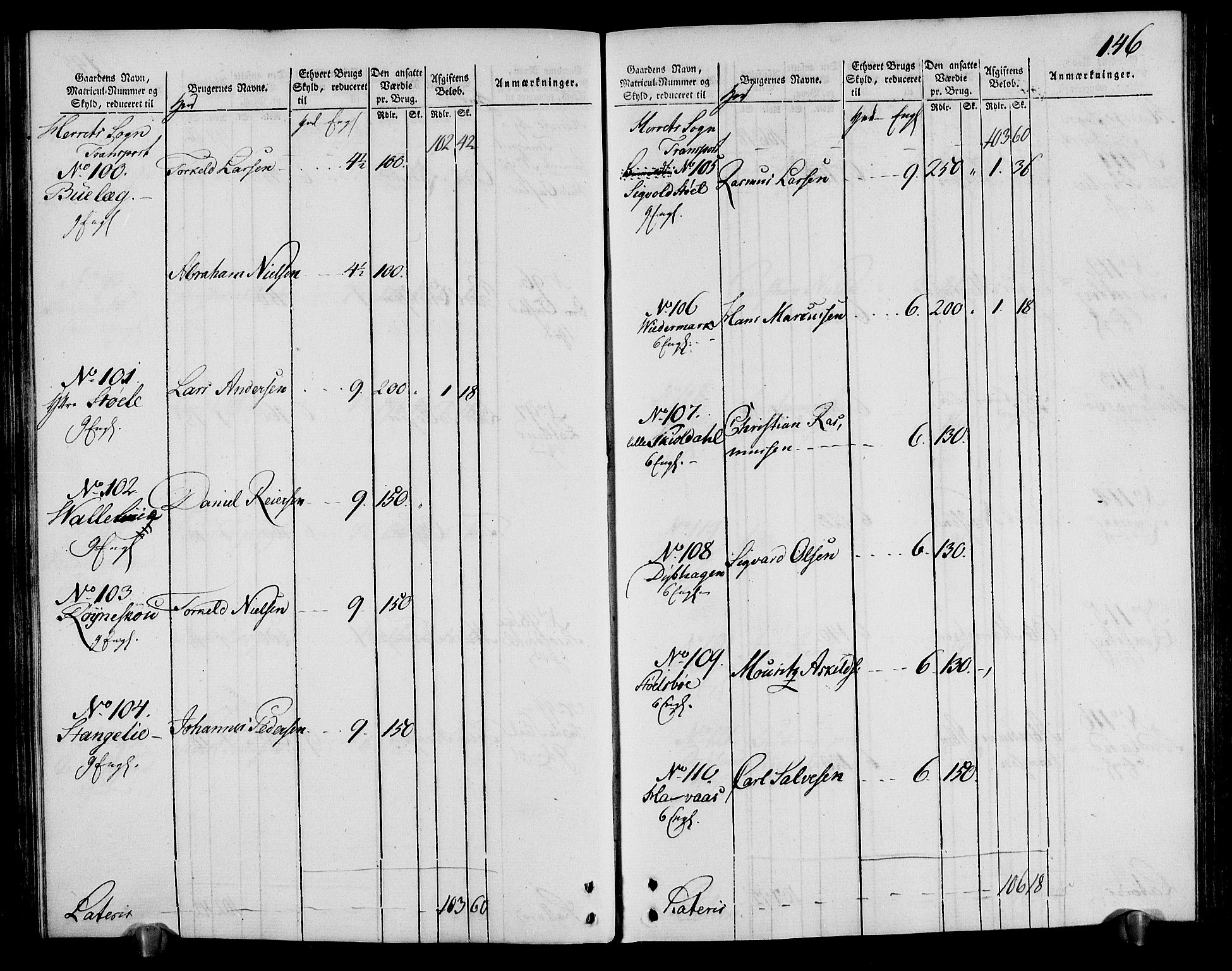 Rentekammeret inntil 1814, Realistisk ordnet avdeling, AV/RA-EA-4070/N/Ne/Nea/L0095: Lista fogderi. Oppebørselsregister, 1803-1804, s. 151