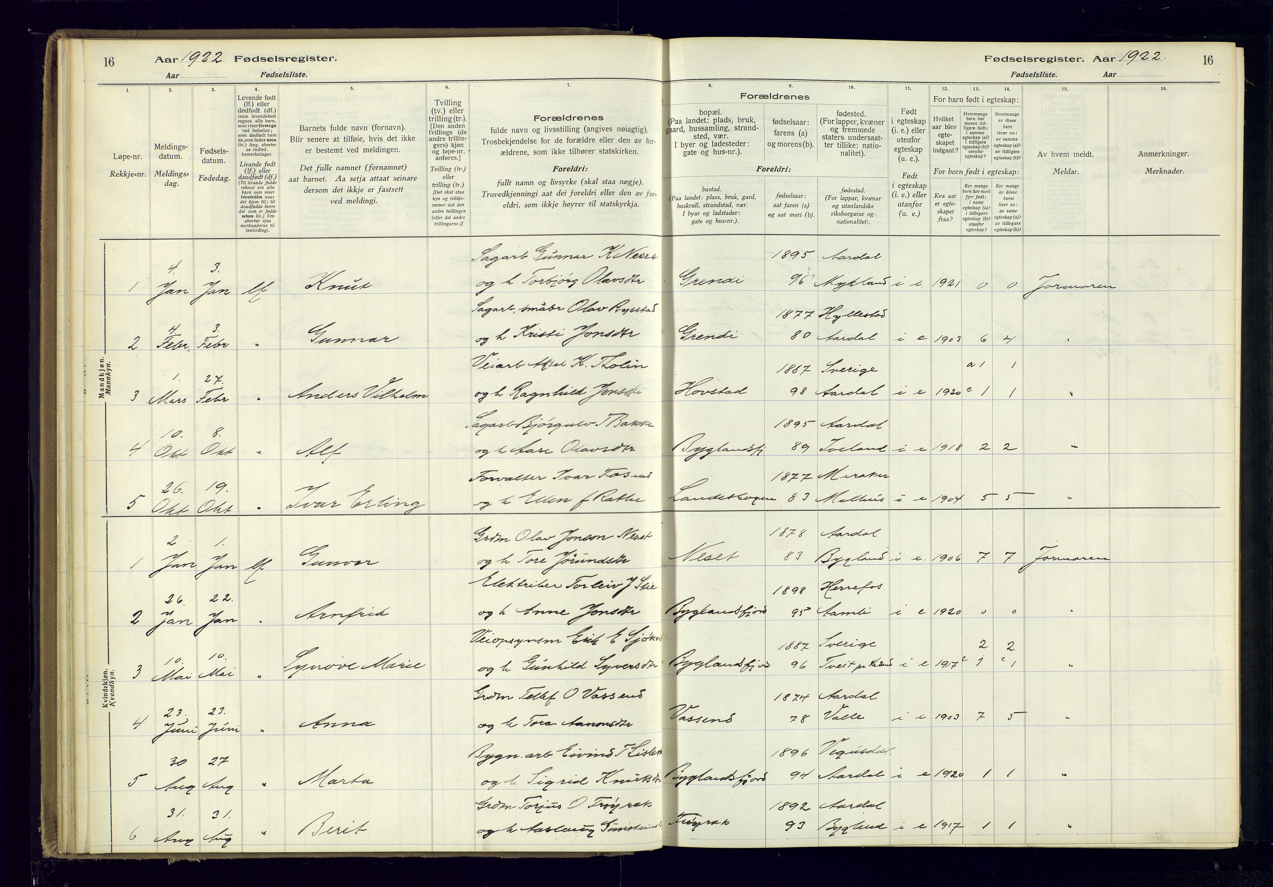 Bygland sokneprestkontor, AV/SAK-1111-0006/J/Ja/L0004: Fødselsregister nr. II.4.5, 1916-1983, s. 16