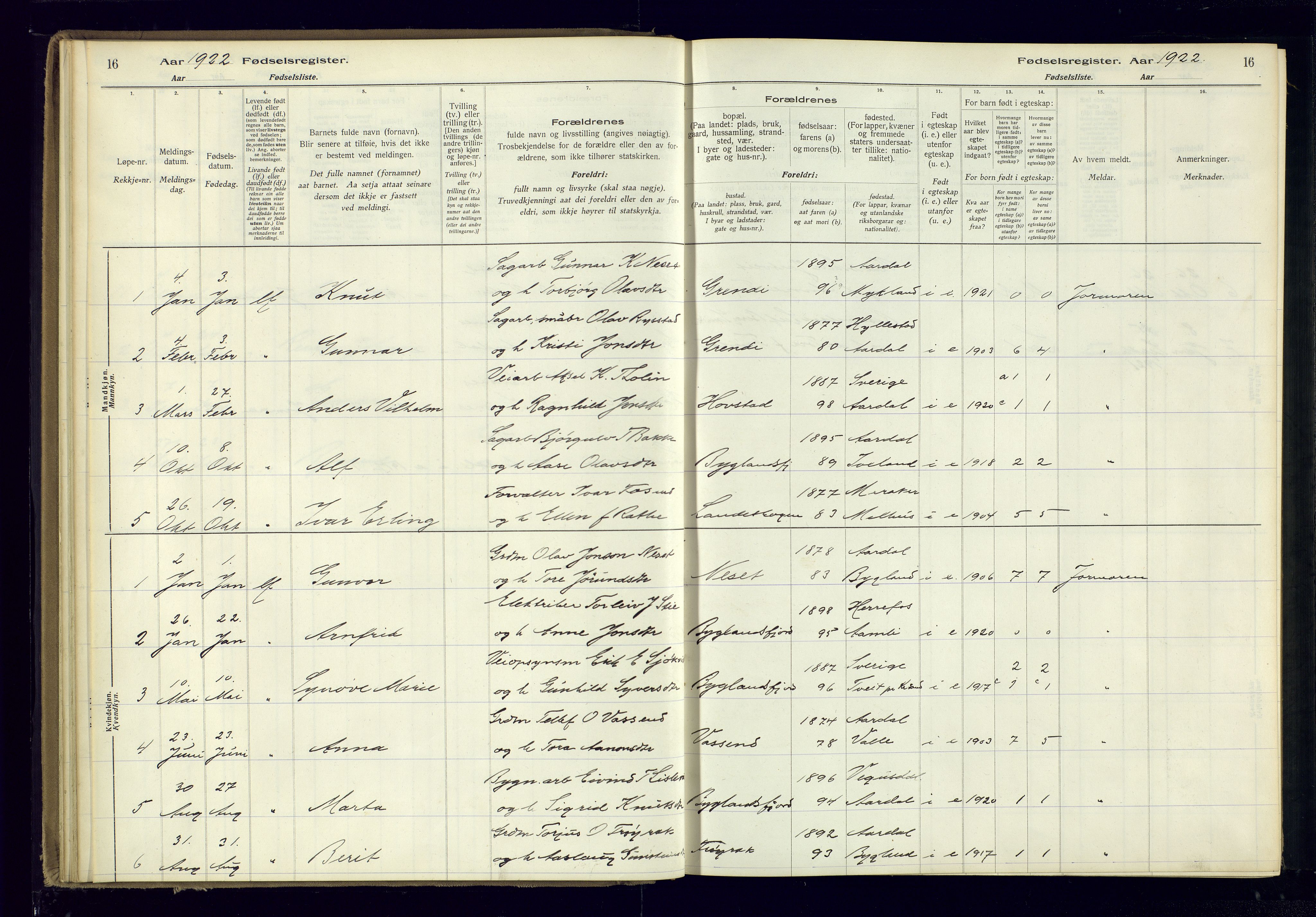 Bygland sokneprestkontor, SAK/1111-0006/J/Ja/L0004: Fødselsregister nr. II.4.5, 1916-1983, s. 16