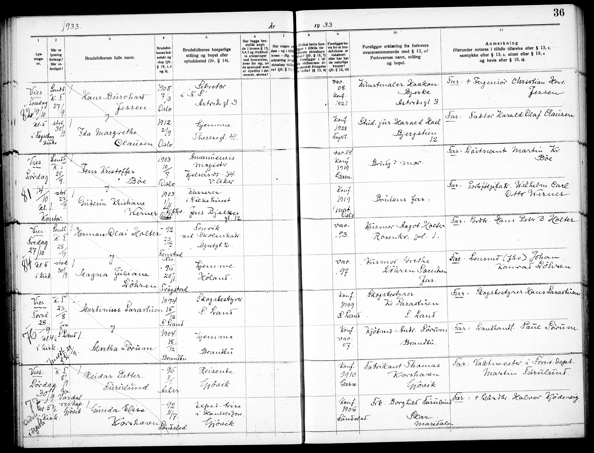 Garnisonsmenigheten Kirkebøker, AV/SAO-A-10846/H/Ha/L0011: Lysningsprotokoll nr. I 11, 1932-1936, s. 36