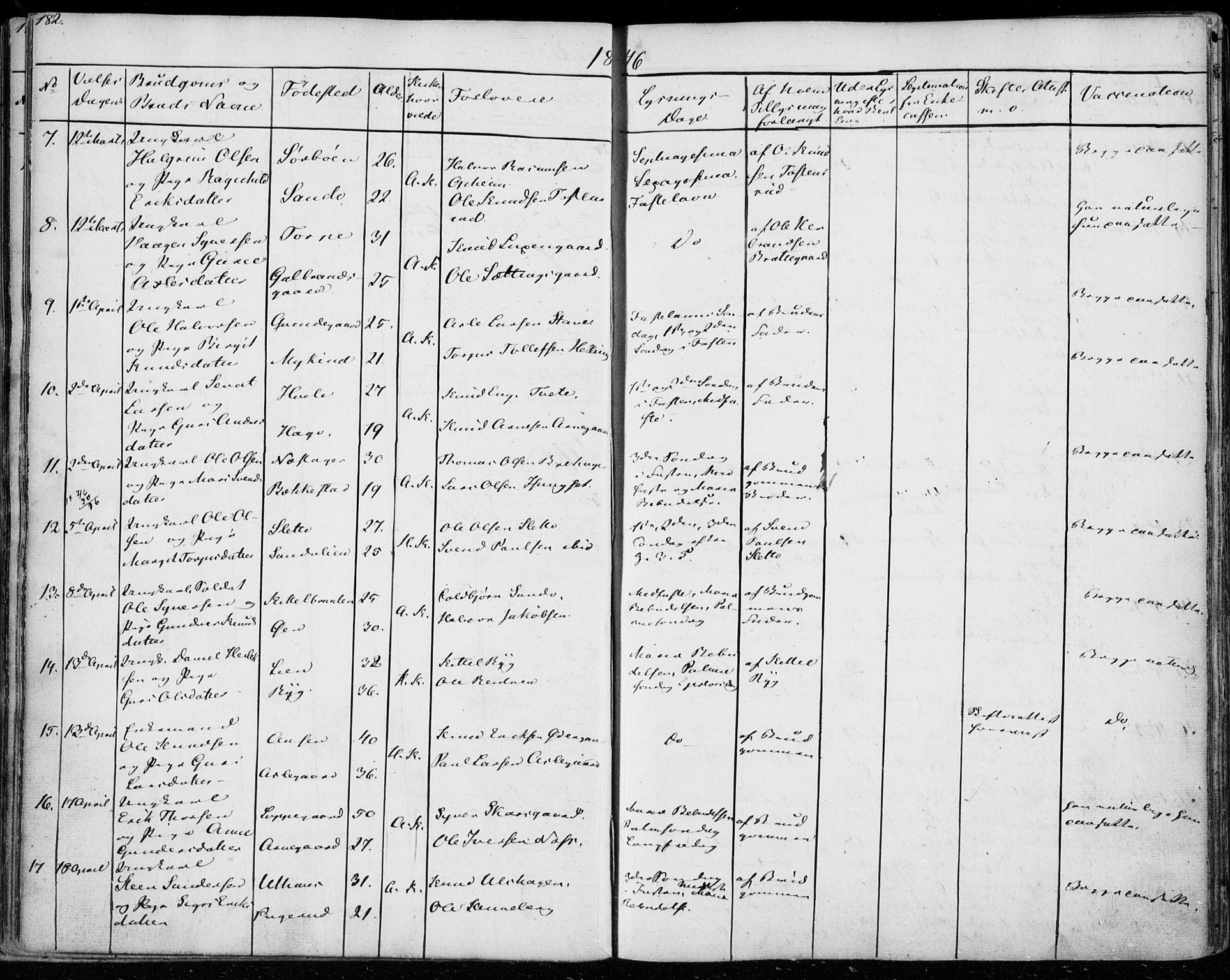 Ål kirkebøker, AV/SAKO-A-249/F/Fa/L0005: Ministerialbok nr. I 5, 1825-1848, s. 182