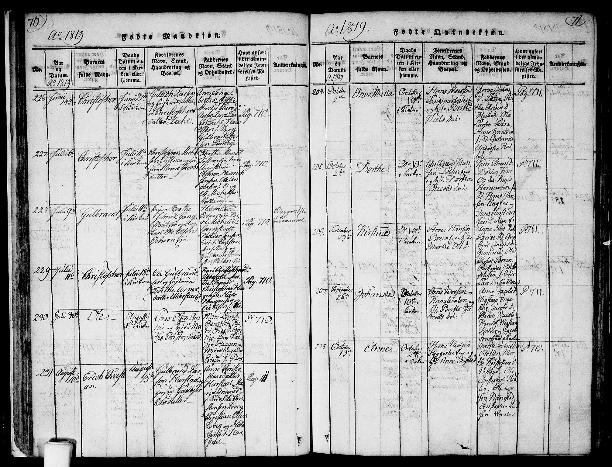 Nannestad prestekontor Kirkebøker, AV/SAO-A-10414a/F/Fa/L0009: Ministerialbok nr. I 9, 1815-1840, s. 70-71