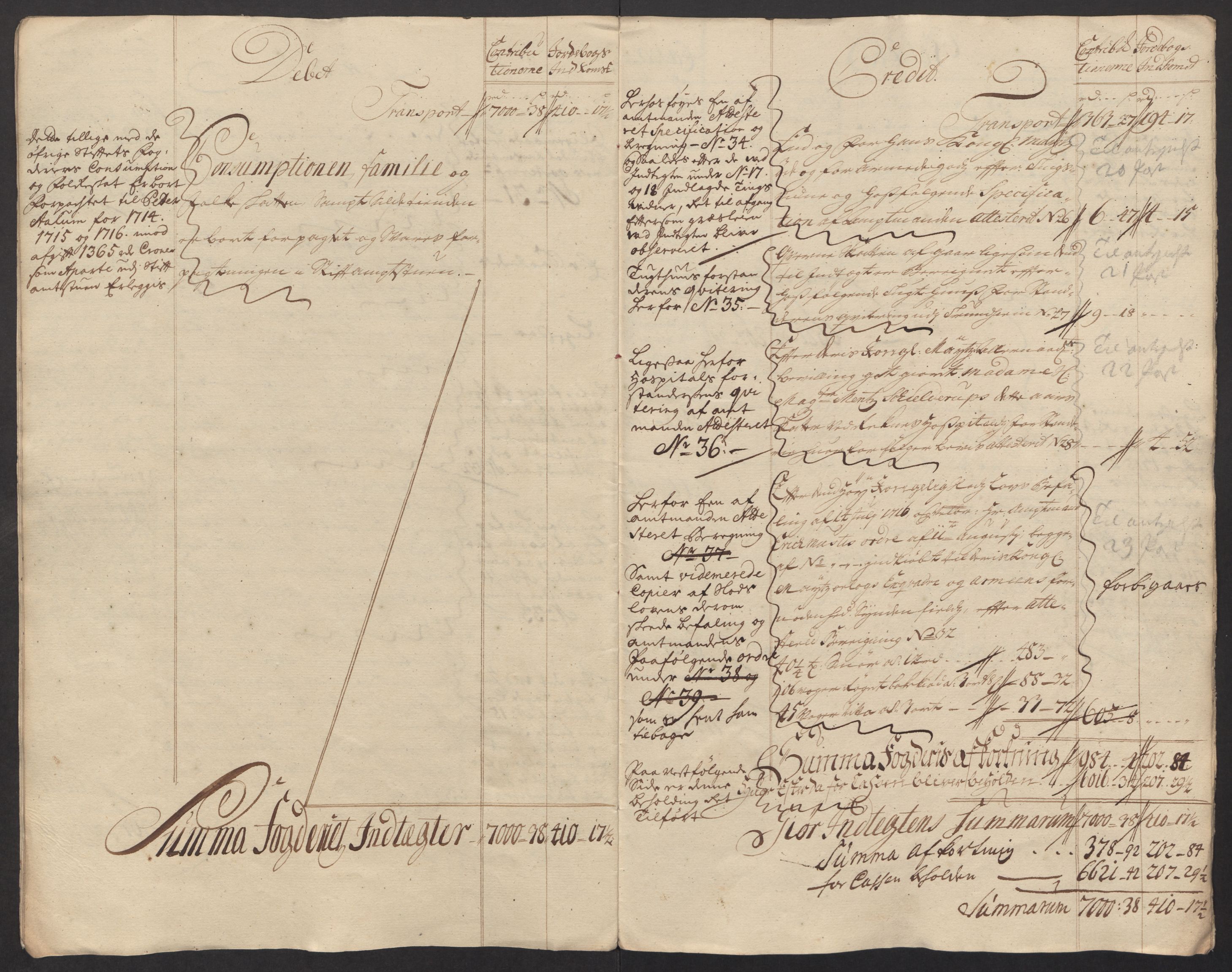 Rentekammeret inntil 1814, Reviderte regnskaper, Fogderegnskap, AV/RA-EA-4092/R55/L3663: Fogderegnskap Romsdal, 1715-1716, s. 265