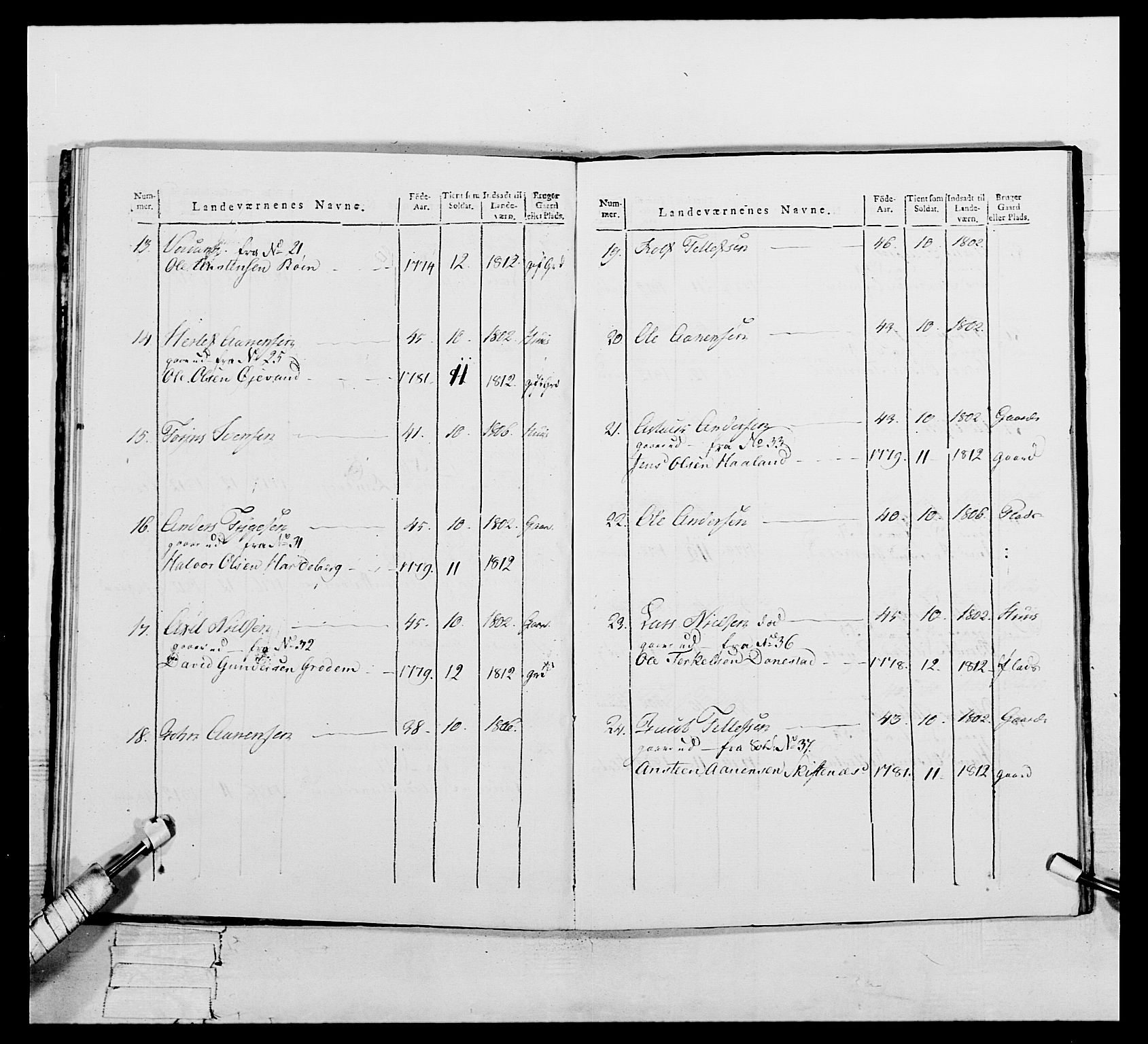 Generalitets- og kommissariatskollegiet, Det kongelige norske kommissariatskollegium, AV/RA-EA-5420/E/Eh/L0112: Vesterlenske nasjonale infanteriregiment, 1812, s. 90