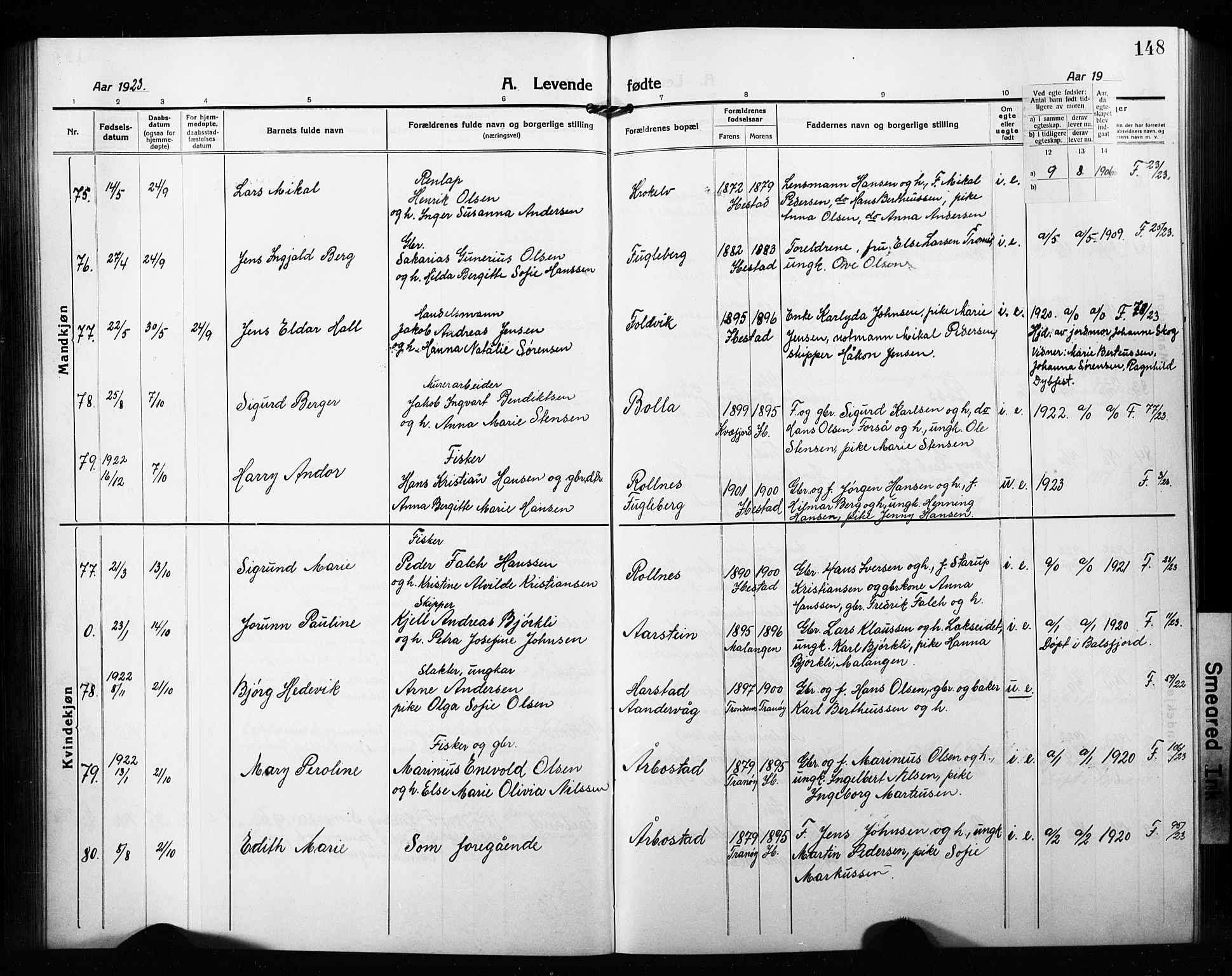 Ibestad sokneprestembete, AV/SATØ-S-0077/H/Ha/Hab/L0010klokker: Klokkerbok nr. 10, 1915-1929, s. 148
