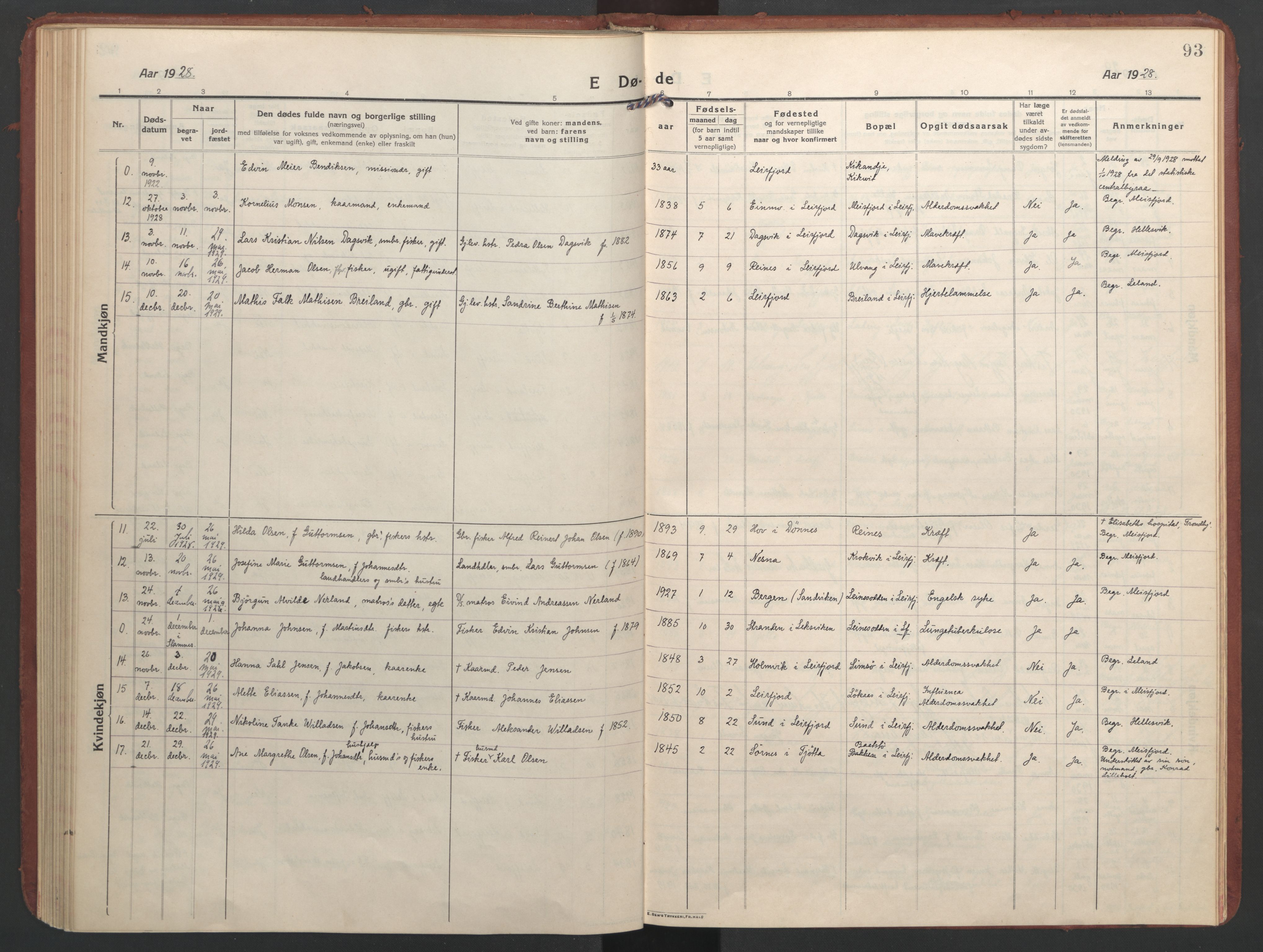 Ministerialprotokoller, klokkerbøker og fødselsregistre - Nordland, AV/SAT-A-1459/832/L0492: Ministerialbok nr. 832A01, 1916-1934, s. 93