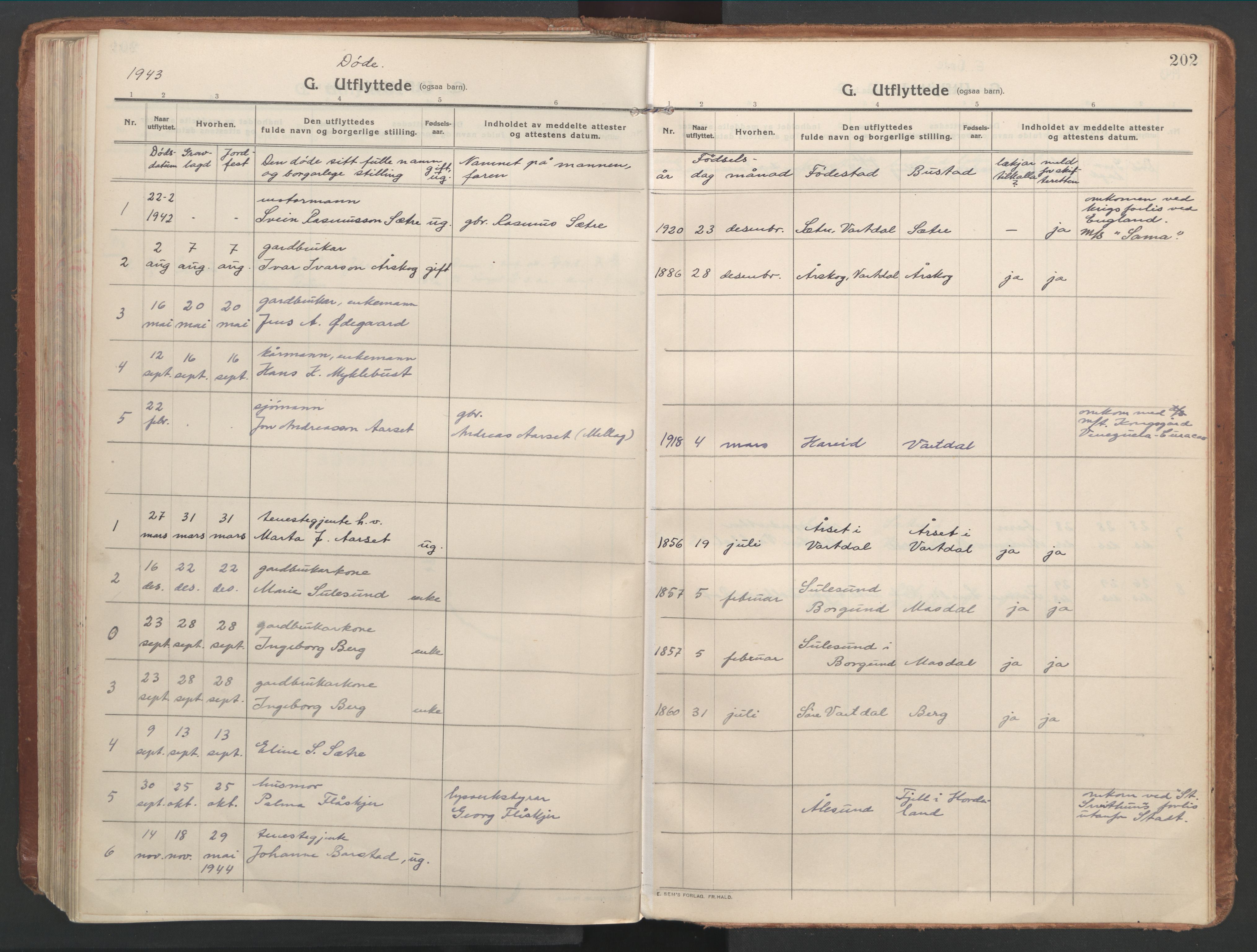 Ministerialprotokoller, klokkerbøker og fødselsregistre - Møre og Romsdal, AV/SAT-A-1454/514/L0200: Ministerialbok nr. 514A02, 1913-1943, s. 202