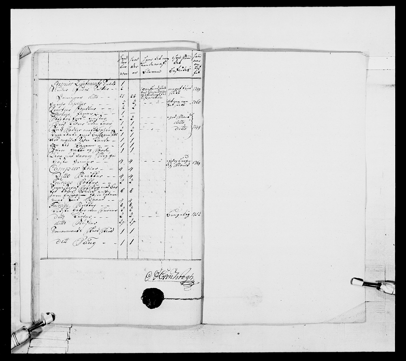 Generalitets- og kommissariatskollegiet, Det kongelige norske kommissariatskollegium, AV/RA-EA-5420/E/Eh/L0105: 2. Vesterlenske nasjonale infanteriregiment, 1766-1773, s. 341