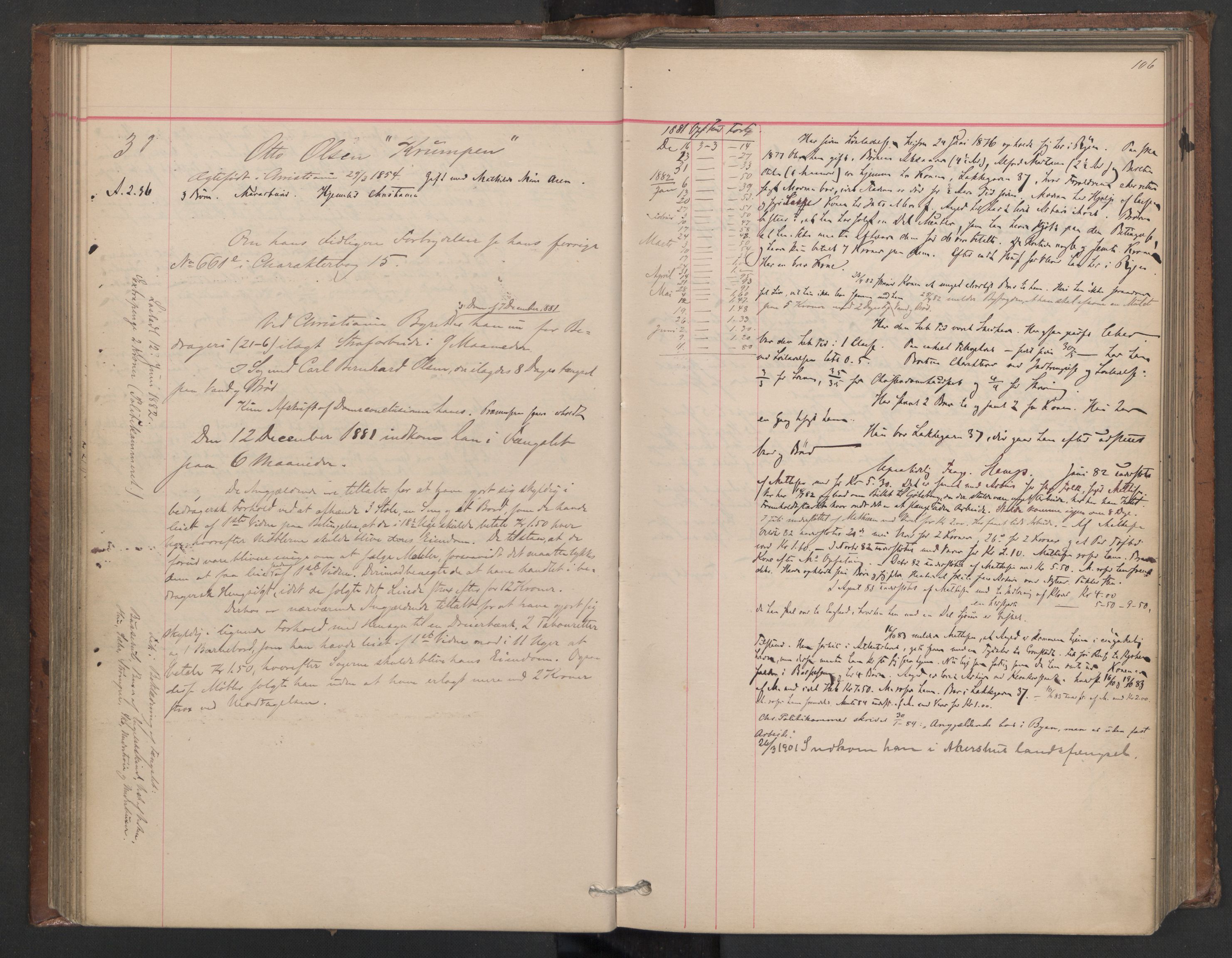 Botsfengslet, AV/RA-S-1539/D/Db/Dbb/L0020: 898f - 195g, 1881-1882, s. 106