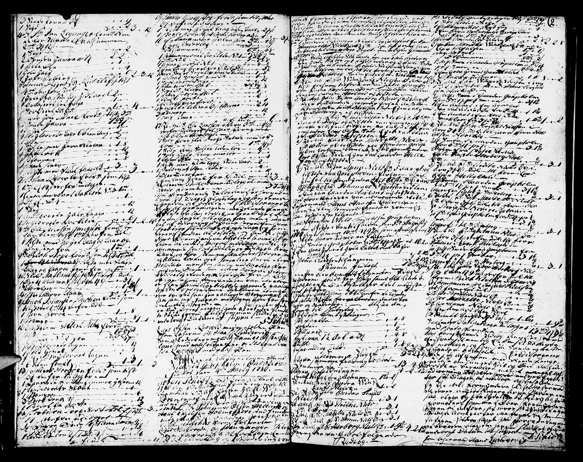 Sunnhordland sorenskrivar, SAB/A-2401/1/H/Ha/Haa/L0009: Skifteprotokollar. Register i protokoll. Fol. 639- ut, 1780-1783, s. 1b-2a