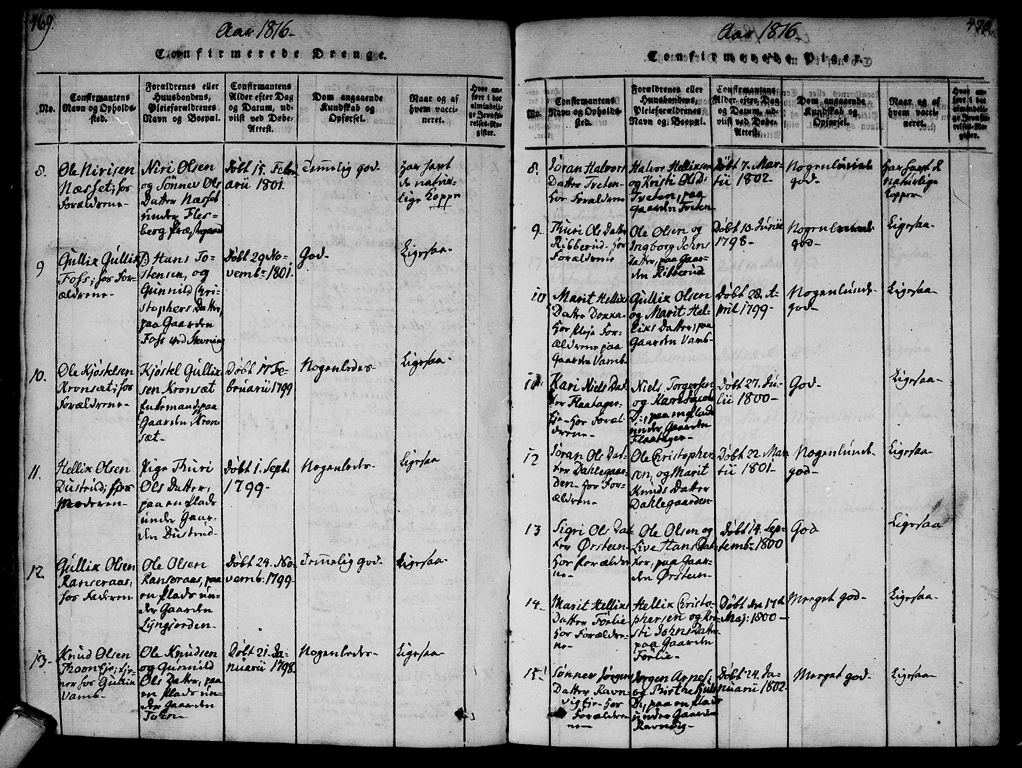 Flesberg kirkebøker, AV/SAKO-A-18/F/Fa/L0005: Ministerialbok nr. I 5, 1816-1834, s. 469-470