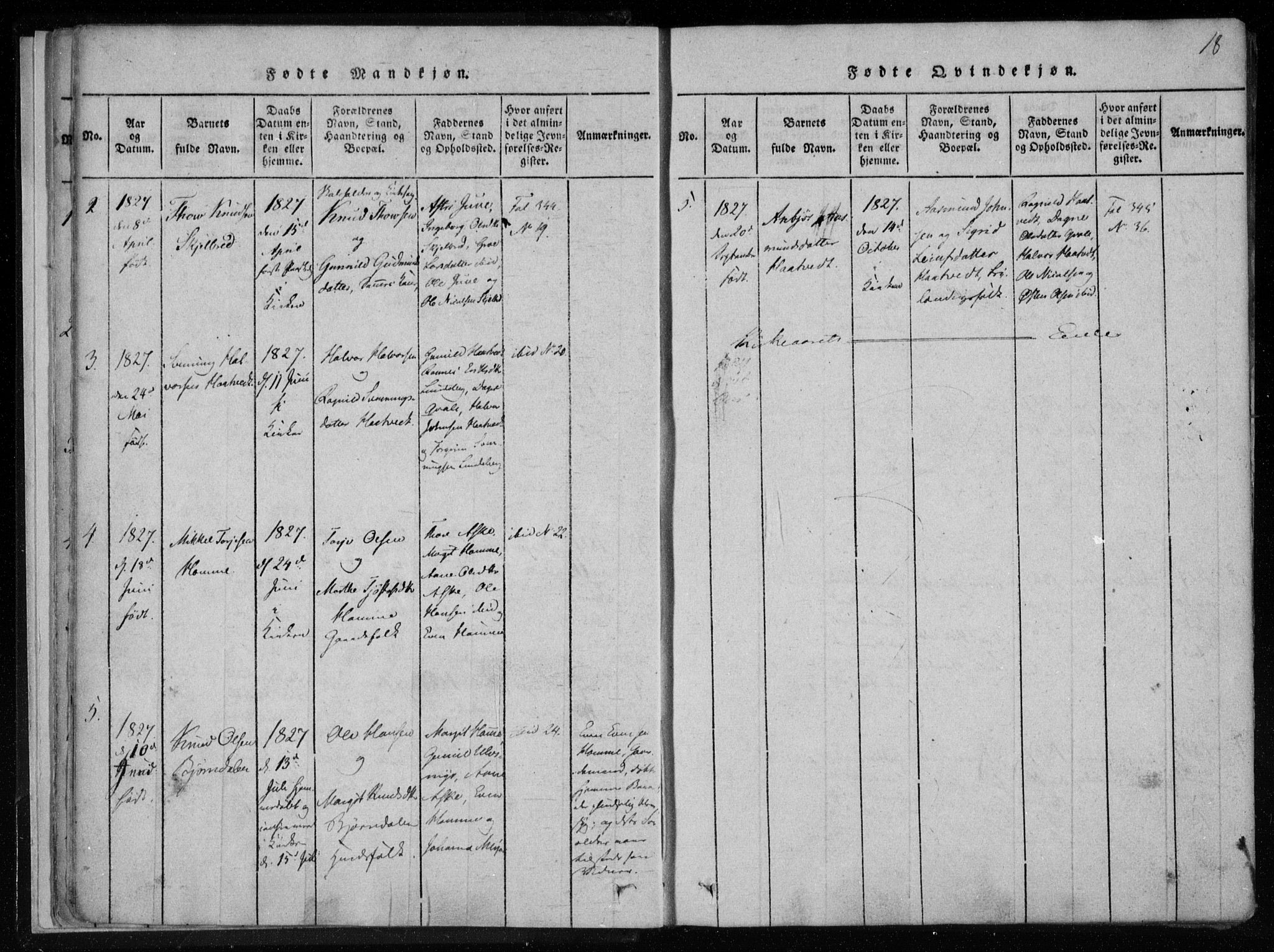 Lårdal kirkebøker, SAKO/A-284/F/Fa/L0005: Ministerialbok nr. I 5, 1815-1860, s. 18