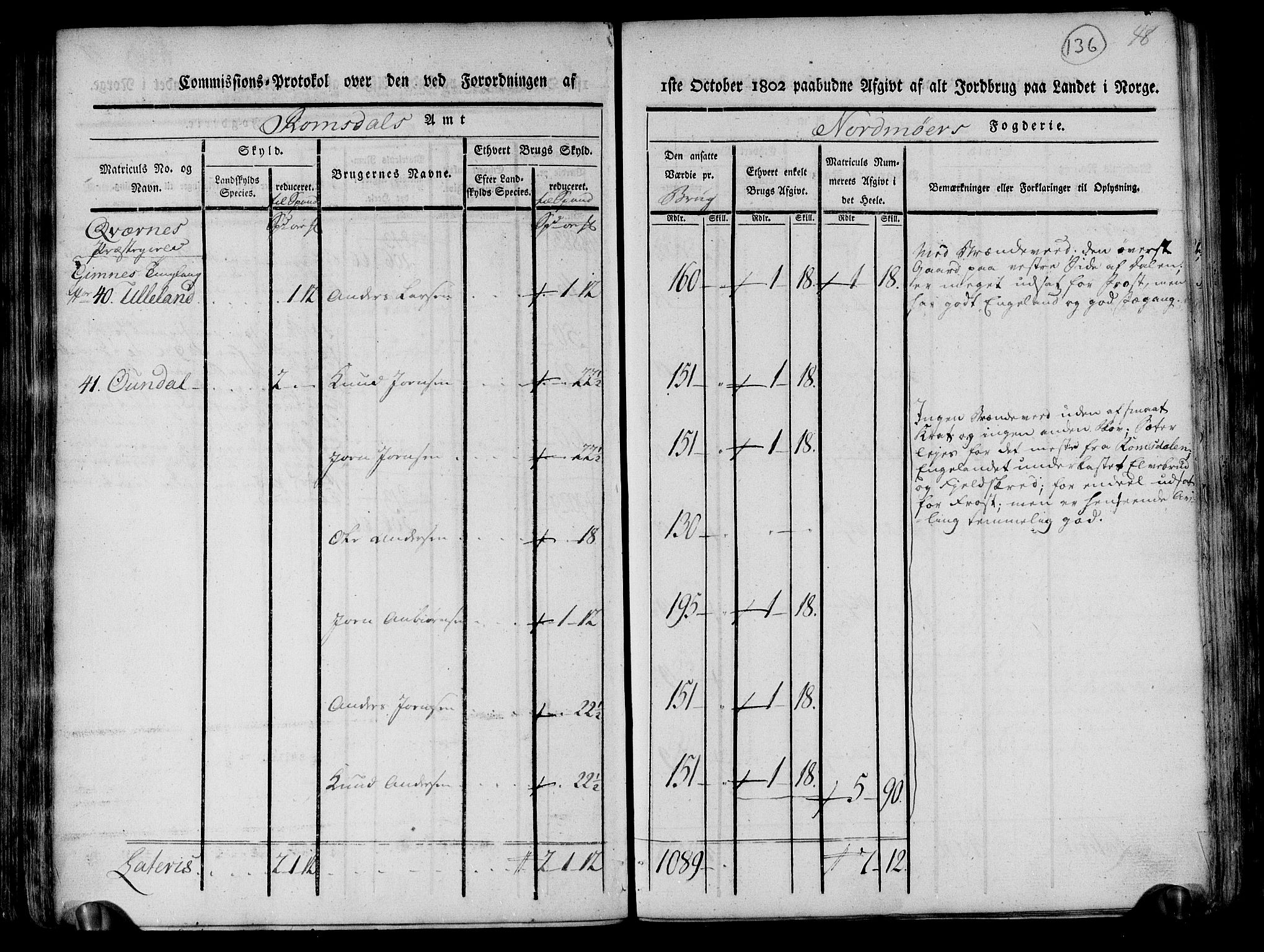 Rentekammeret inntil 1814, Realistisk ordnet avdeling, RA/EA-4070/N/Ne/Nea/L0130: til 0132: Nordmøre fogderi. Kommisjonsprotokoll, 1803, s. 136