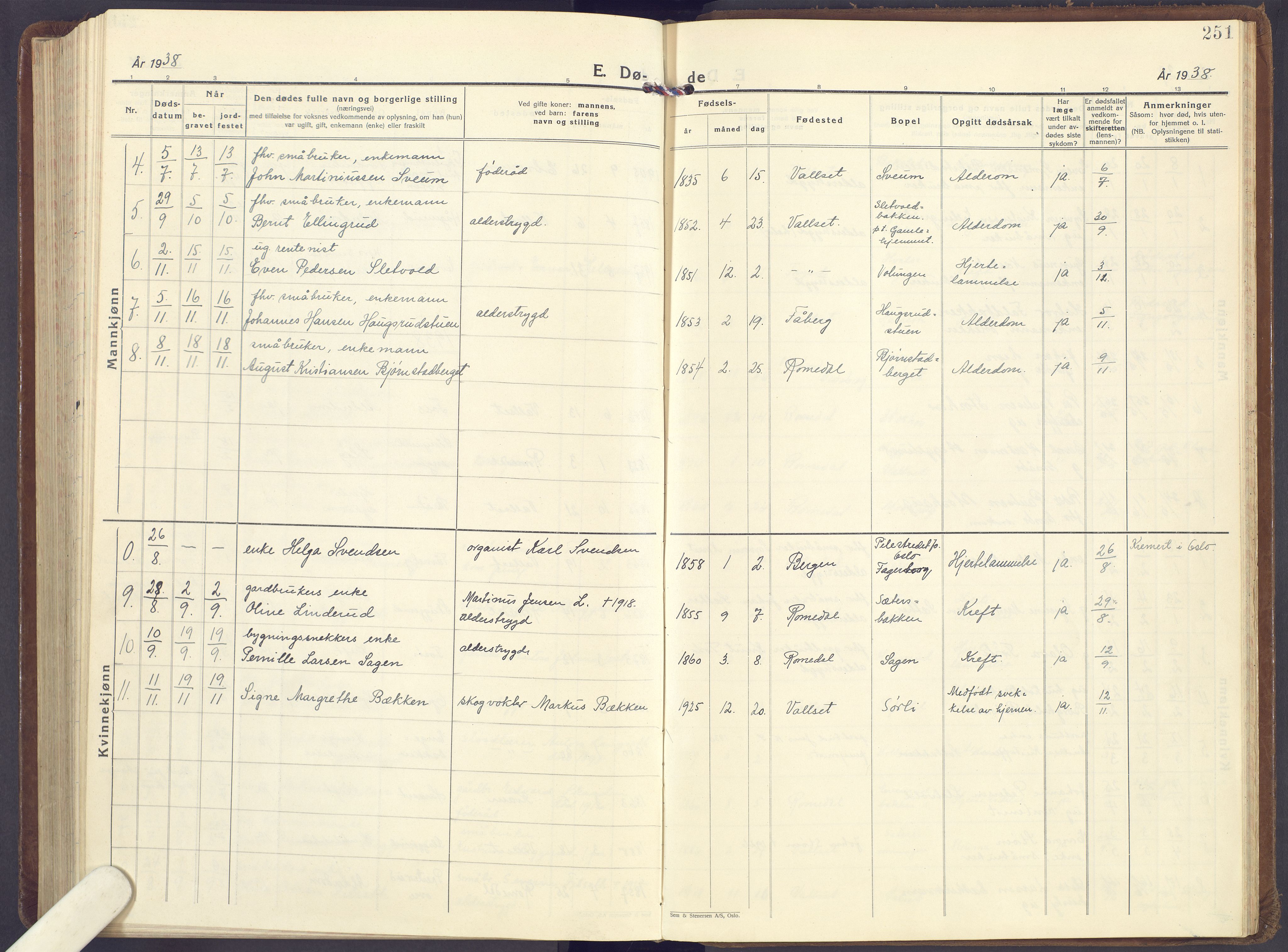 Romedal prestekontor, AV/SAH-PREST-004/K/L0013: Ministerialbok nr. 13, 1930-1949, s. 251