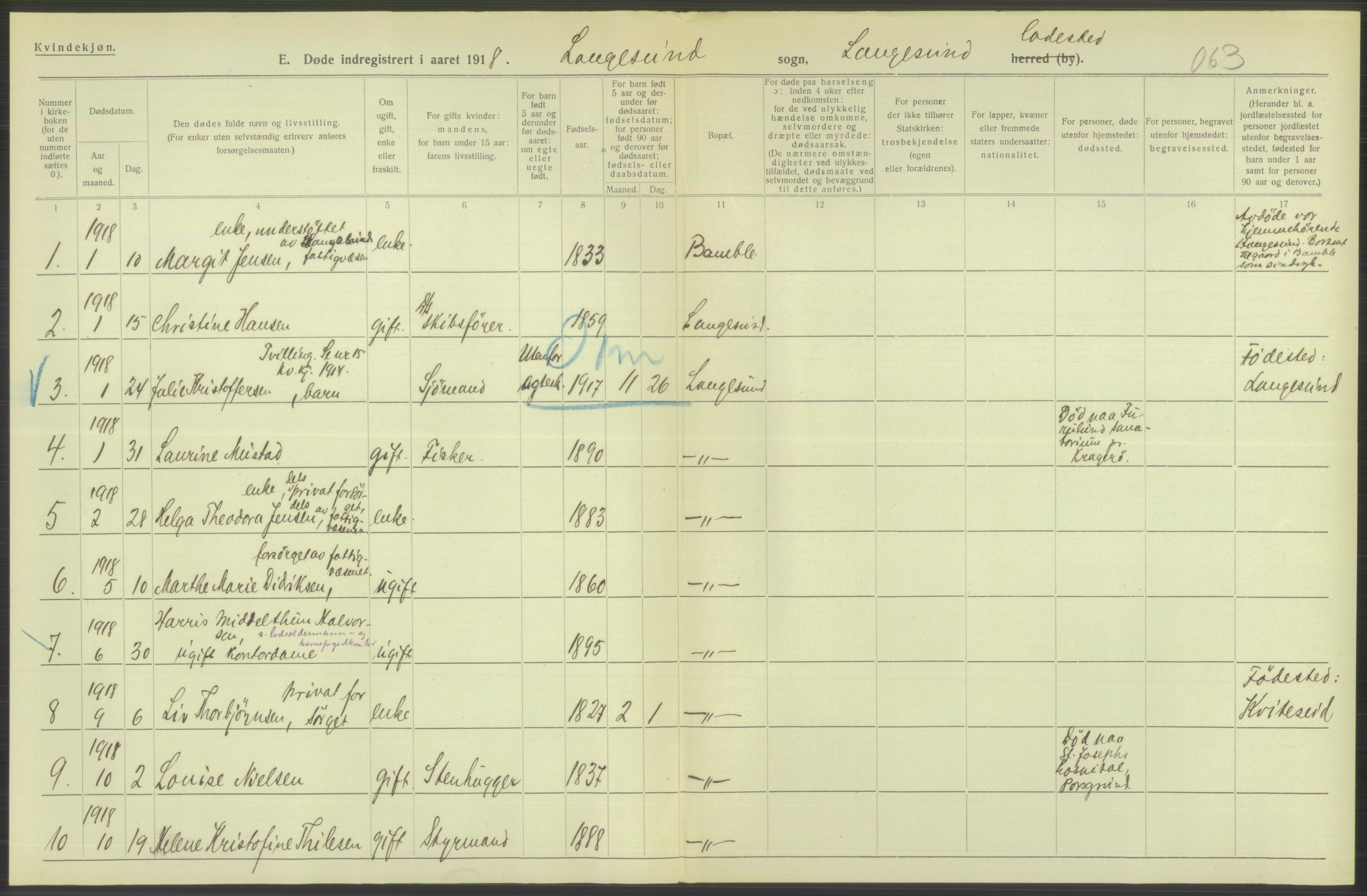 Statistisk sentralbyrå, Sosiodemografiske emner, Befolkning, AV/RA-S-2228/D/Df/Dfb/Dfbh/L0026: Telemark fylke: Døde. Bygder og byer., 1918, s. 100