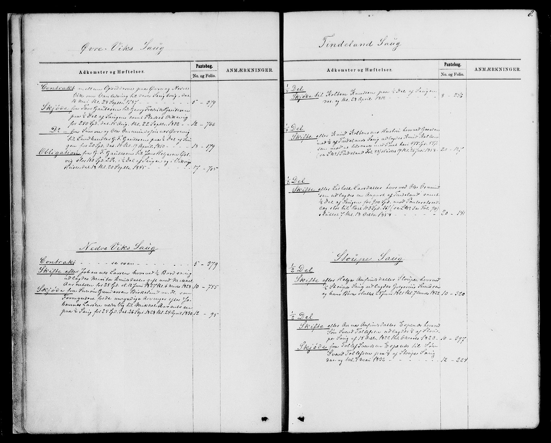 Sunnhordland sorenskrivar, AV/SAB-A-2401/1/G/Ga/Gak/L0005: Panteregister nr. II.A.k.5, 1866-1920, s. 8