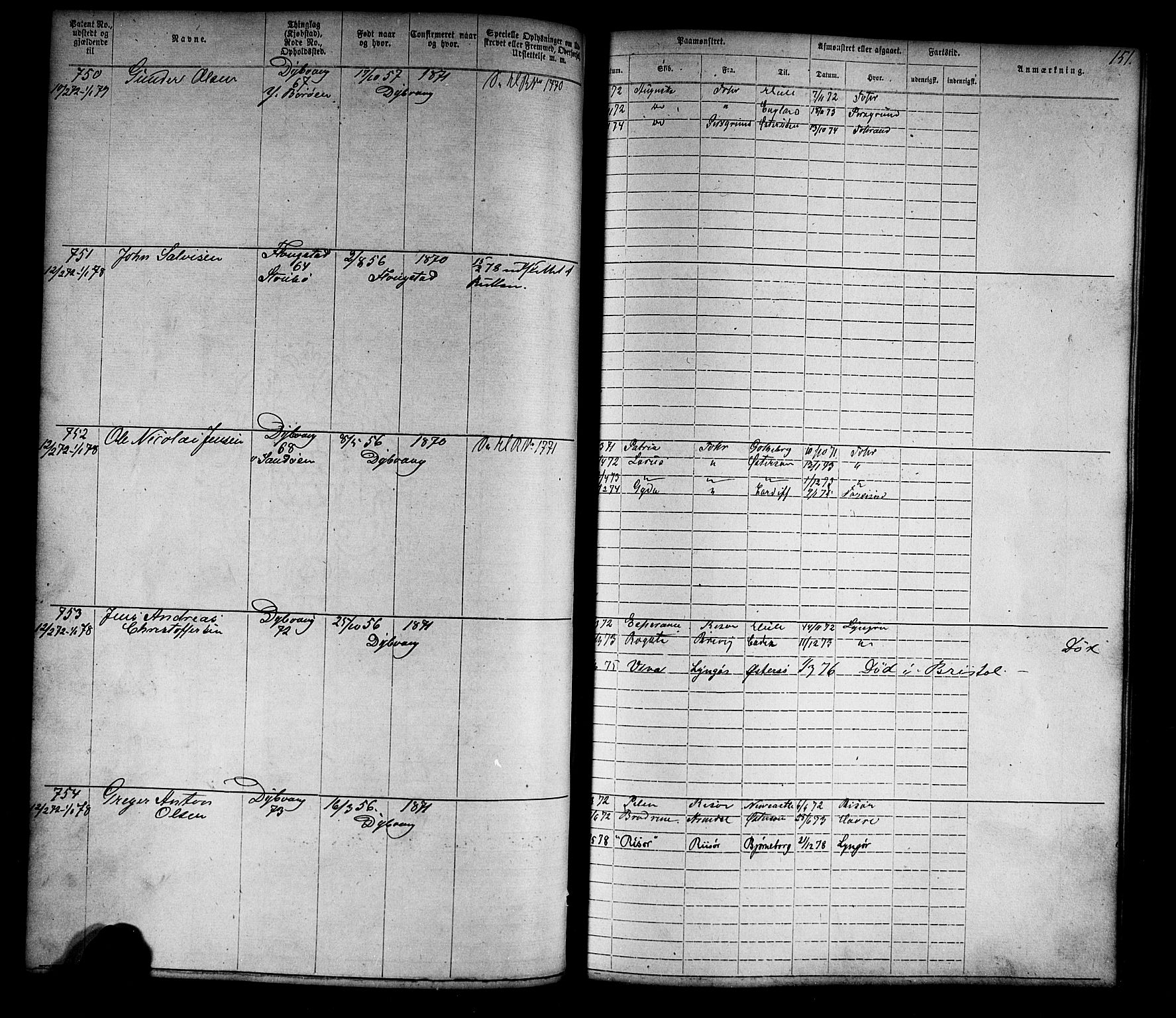 Tvedestrand mønstringskrets, AV/SAK-2031-0011/F/Fa/L0003: Annotasjonsrulle nr 1-1905 med register, U-25, 1866-1886, s. 173