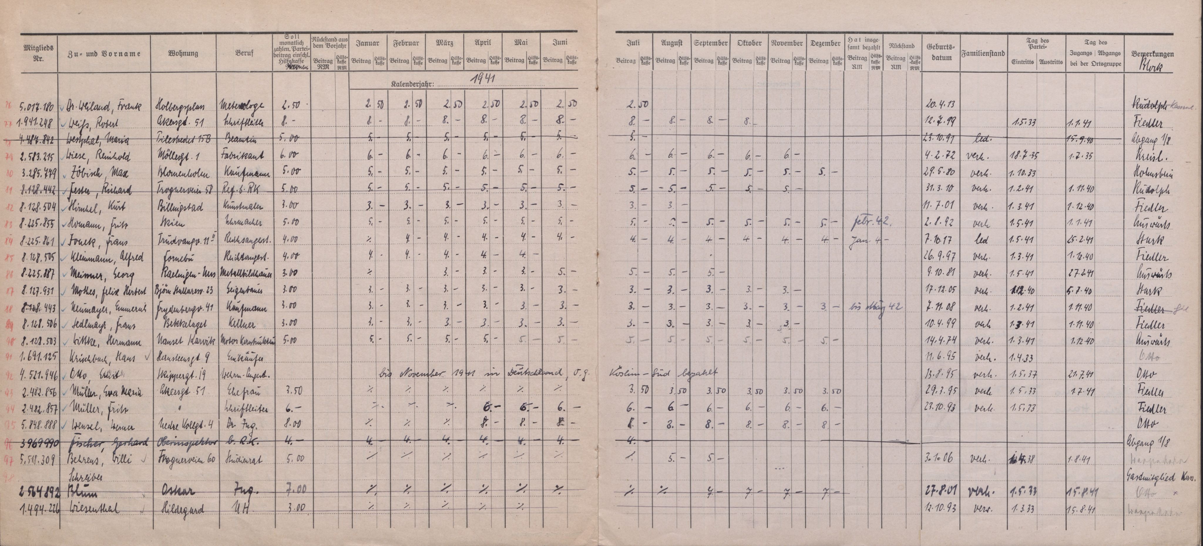 Forsvarets Overkommando. 2 kontor. Arkiv 11.4. Spredte tyske arkivsaker, AV/RA-RAFA-7031/D/Dar/Darb/L0016: Reichskommissariat - NSDAP in Norwegen, 1941-1944, s. 29