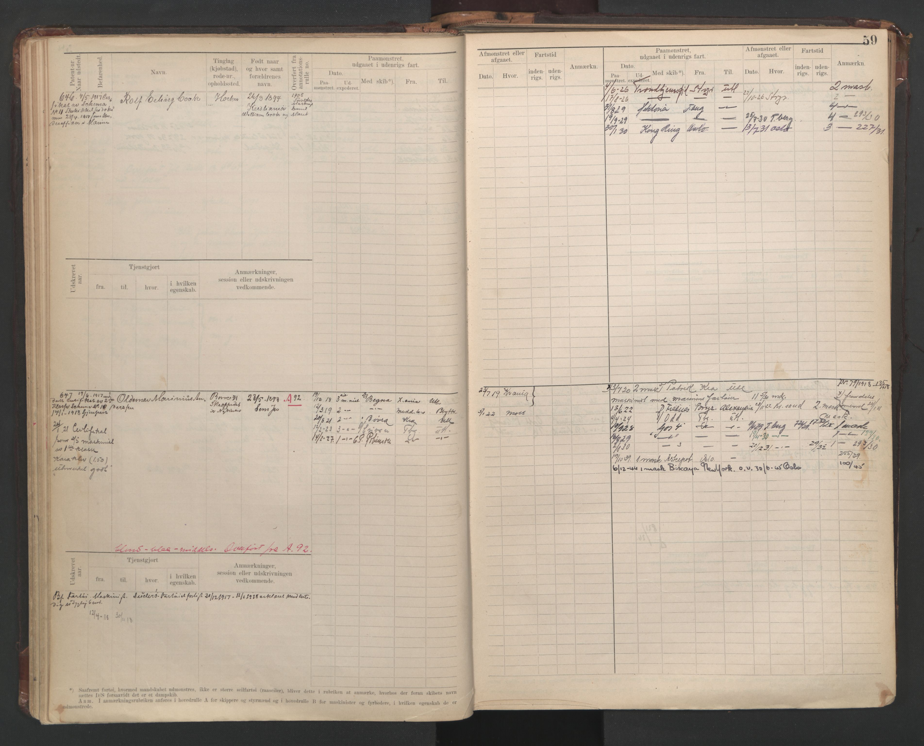 Horten innrulleringskontor, AV/SAKO-A-785/F/Fe/L0008: Maskinist, fyrbøterrulle, 1911-1948, s. 59