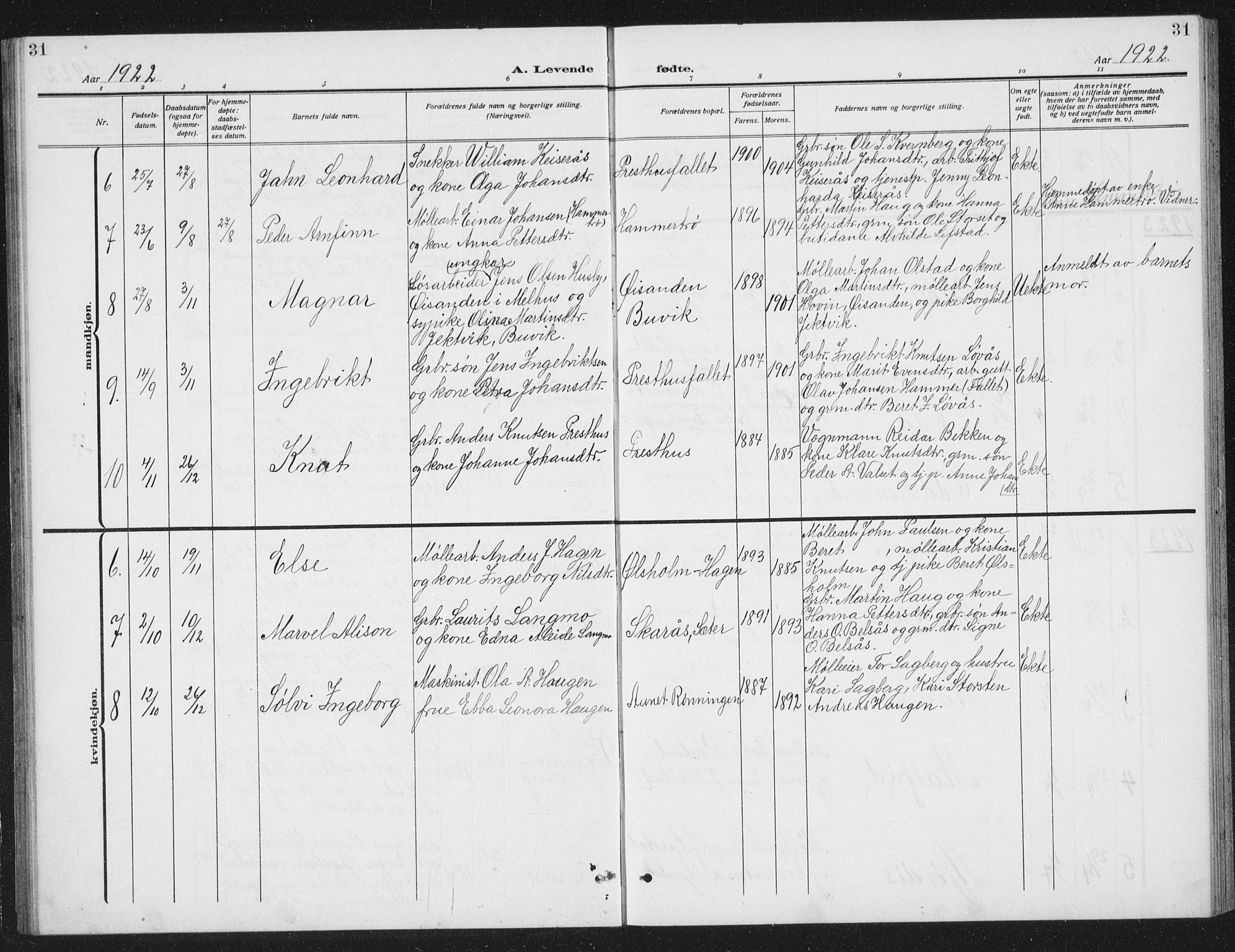 Ministerialprotokoller, klokkerbøker og fødselsregistre - Sør-Trøndelag, SAT/A-1456/666/L0791: Klokkerbok nr. 666C04, 1909-1939, s. 31