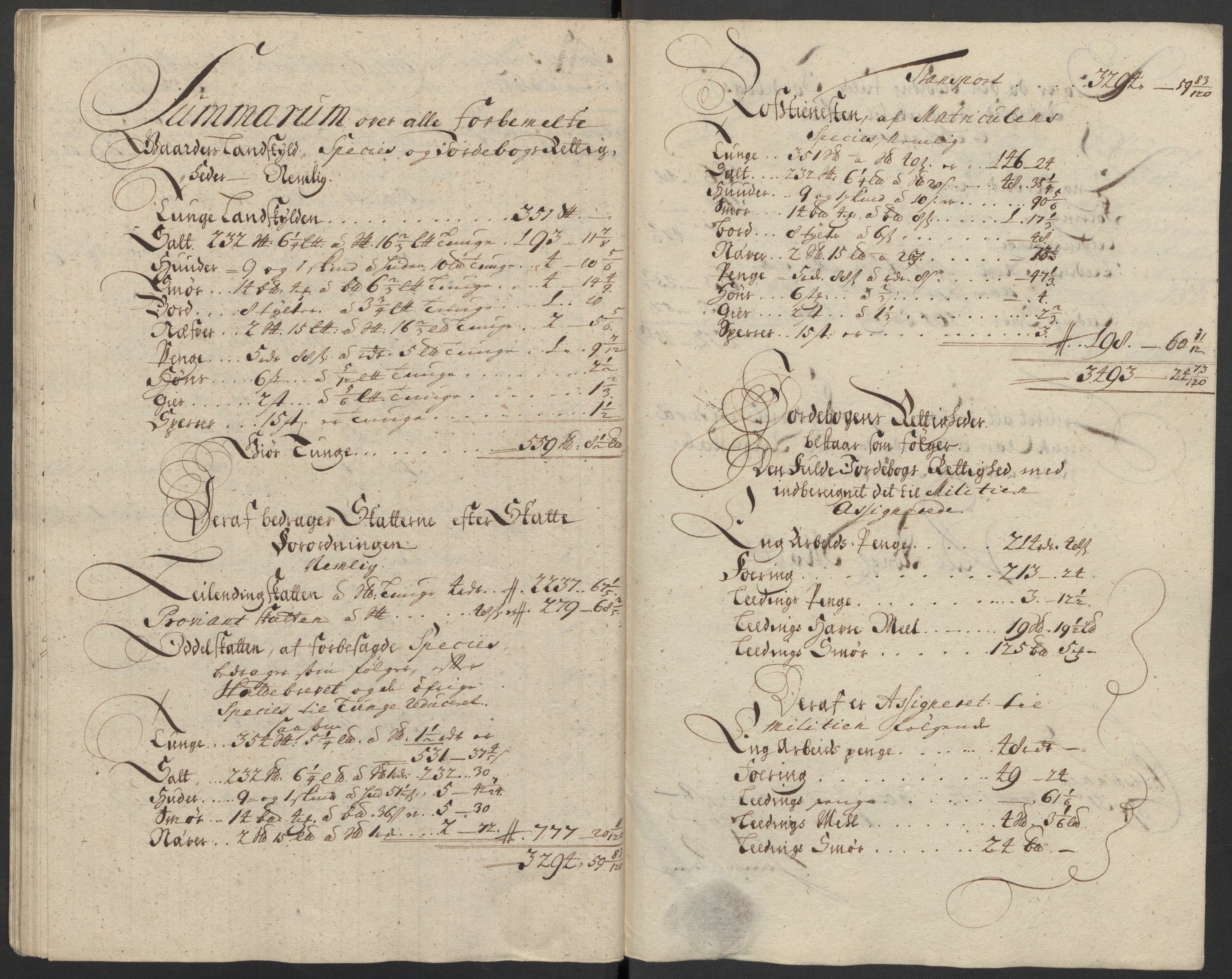 Rentekammeret inntil 1814, Reviderte regnskaper, Fogderegnskap, AV/RA-EA-4092/R10/L0450: Fogderegnskap Aker og Follo, 1712, s. 72