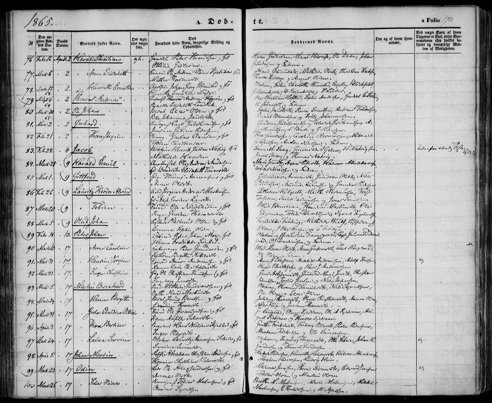 Kristiansand domprosti, AV/SAK-1112-0006/F/Fa/L0014: Ministerialbok nr. A 14, 1852-1867, s. 170