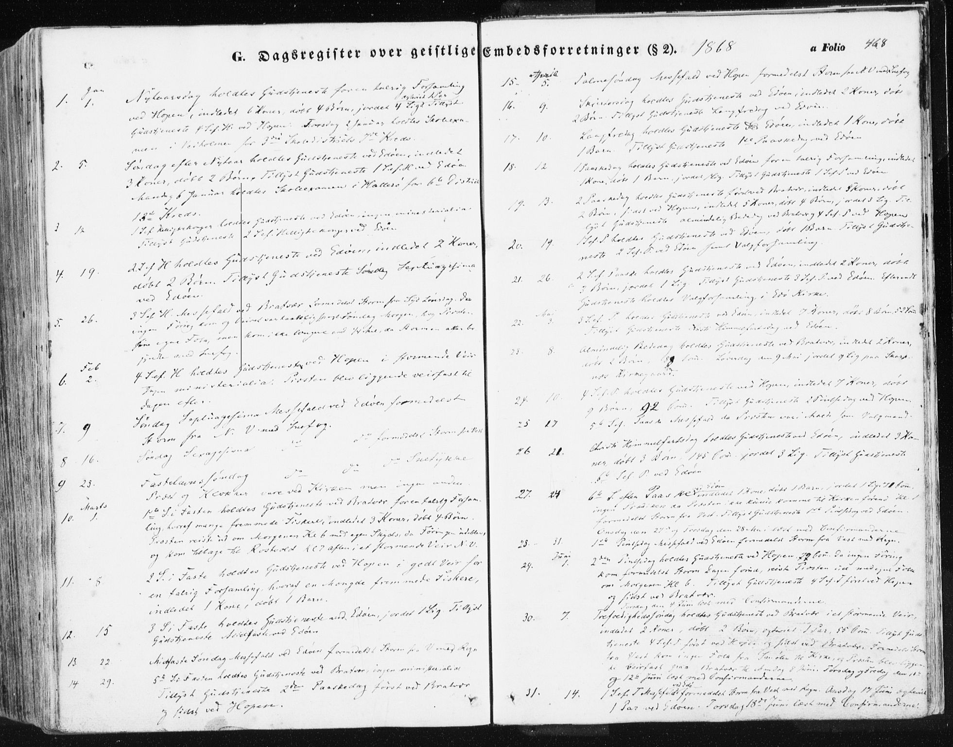 Ministerialprotokoller, klokkerbøker og fødselsregistre - Møre og Romsdal, SAT/A-1454/581/L0937: Ministerialbok nr. 581A05, 1853-1872, s. 468