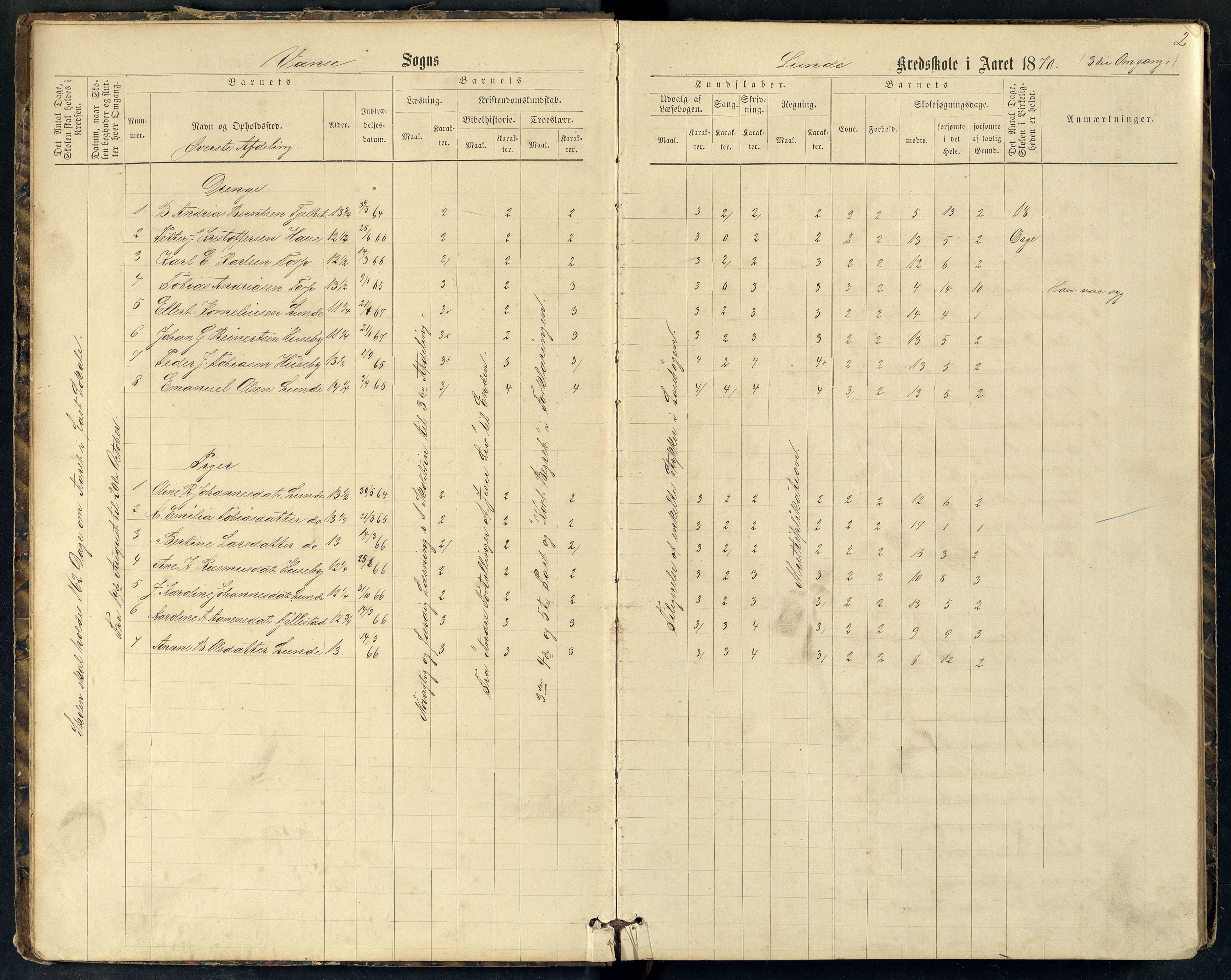 Lista kommune - Lunde Skole, ARKSOR/1003LI560/H/L0001: Skoleprotokoll, 1870-1882