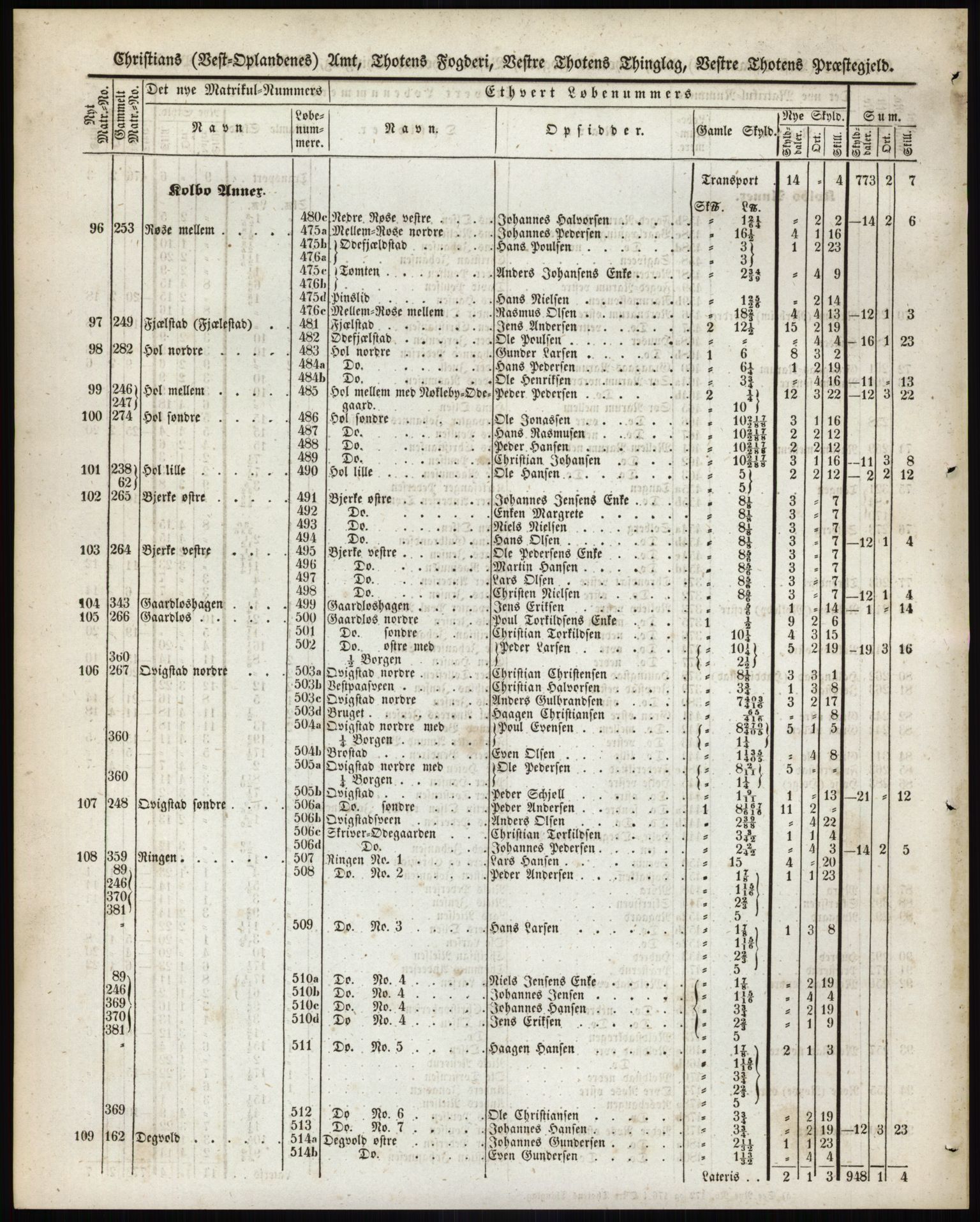 Andre publikasjoner, PUBL/PUBL-999/0002/0004: Bind 4 - Christians amt, 1838, s. 6