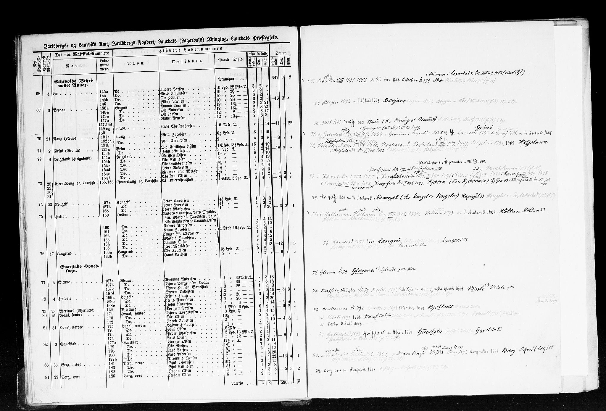 Rygh, AV/RA-PA-0034/F/Fb/L0006: Matrikkelen for 1838 - Jarlsberg og Larviks amt (Vestfold fylke), 1838