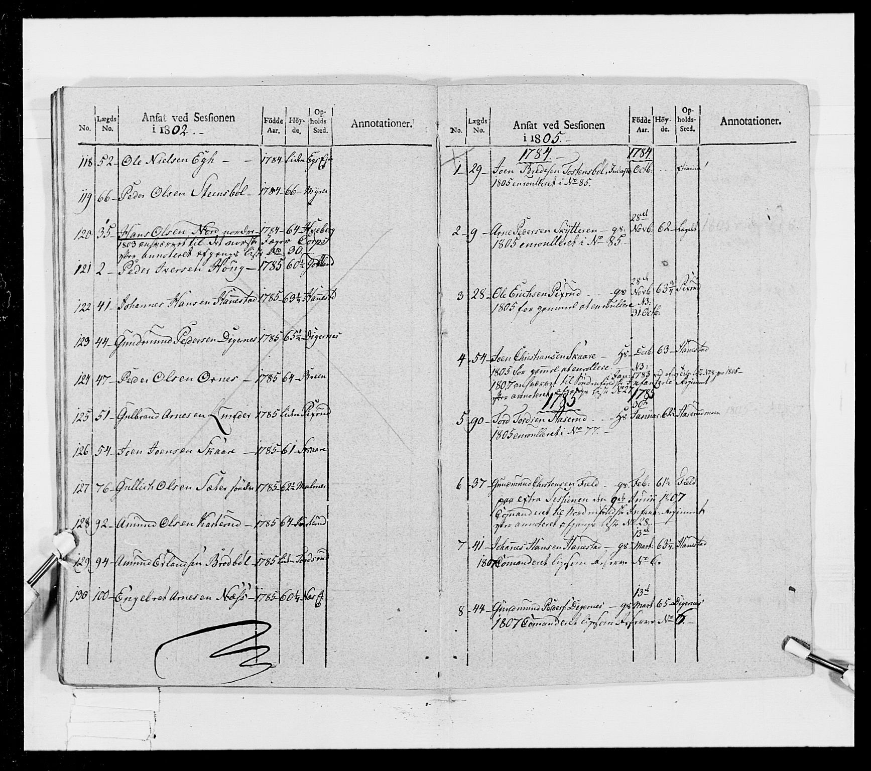 Generalitets- og kommissariatskollegiet, Det kongelige norske kommissariatskollegium, RA/EA-5420/E/Eh/L0023: Norske jegerkorps, 1805, s. 373