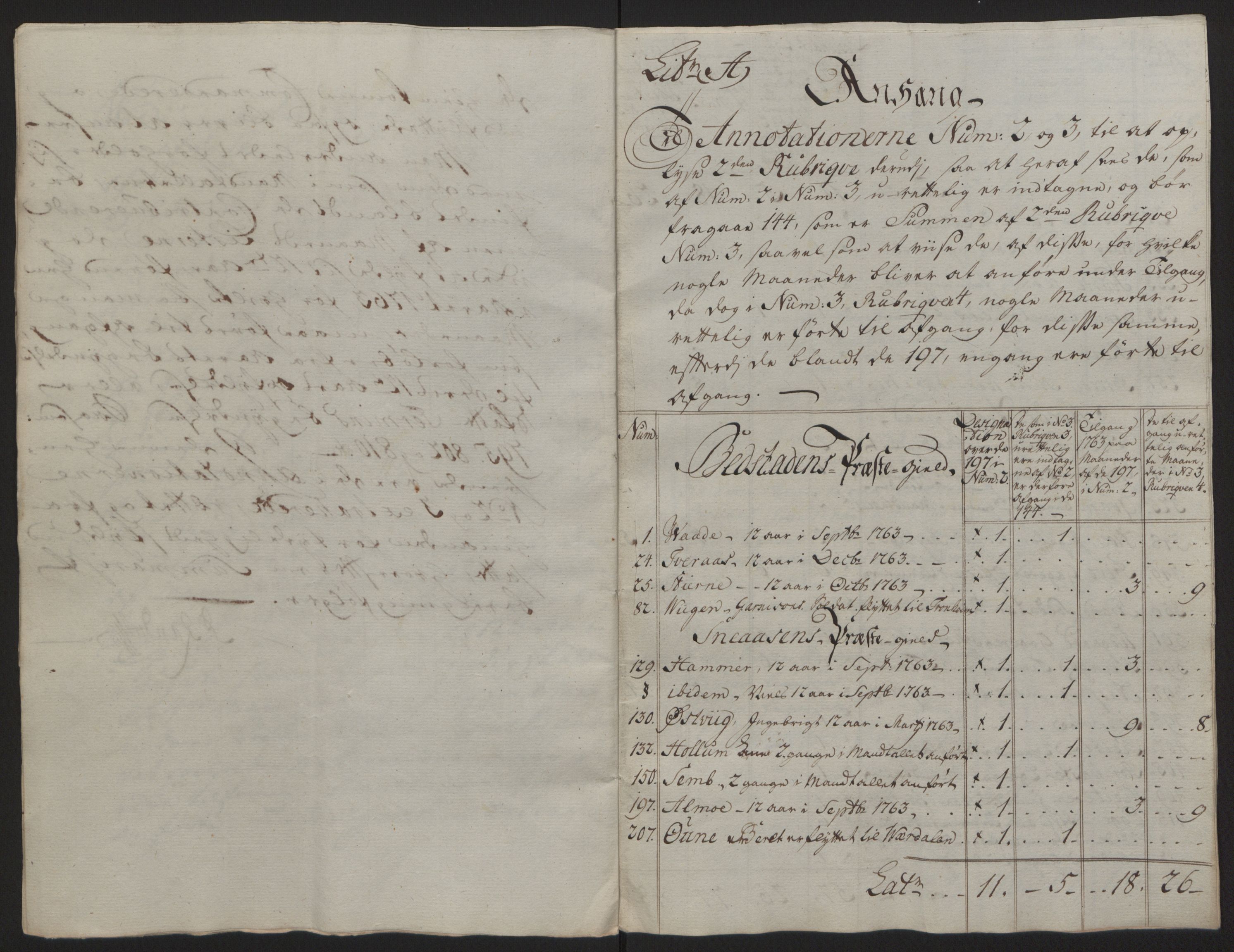 Rentekammeret inntil 1814, Reviderte regnskaper, Fogderegnskap, AV/RA-EA-4092/R63/L4420: Ekstraskatten Inderøy, 1762-1772, s. 76